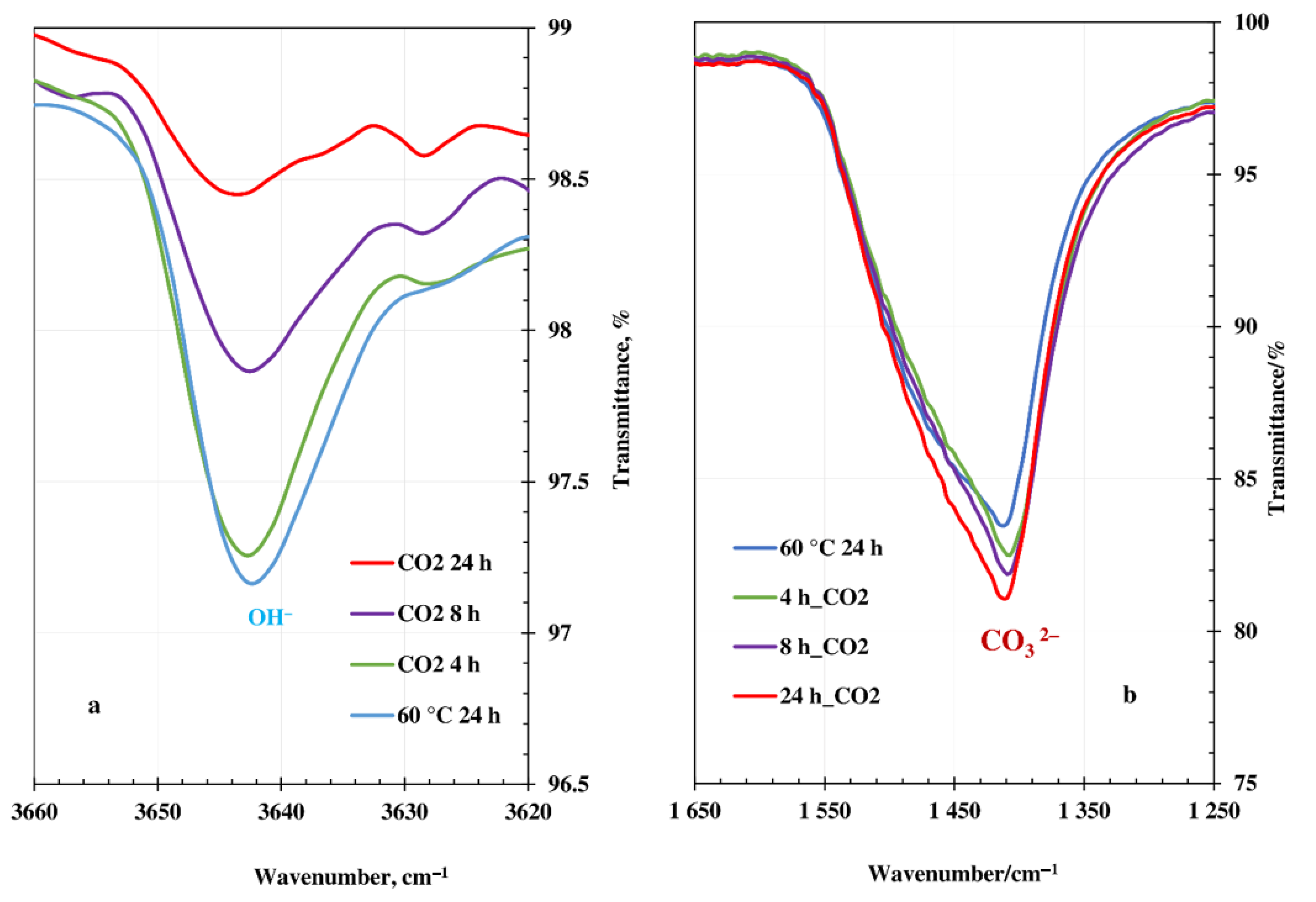 Minerals 11 00193 g011 Minerals 11 00193 g011