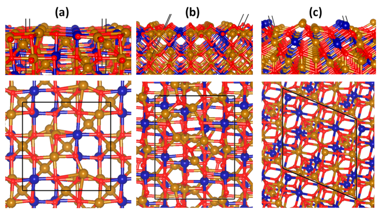 Minerals 11 00195 g002 Minerals 11 00195 g002