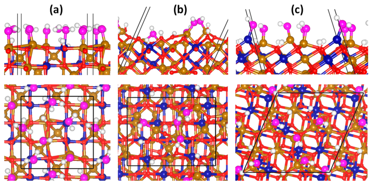 Minerals 11 00195 g003 Minerals 11 00195 g003