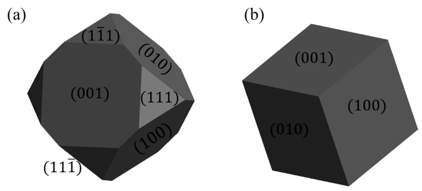 Minerals 11 00195 g004 Minerals 11 00195 g004