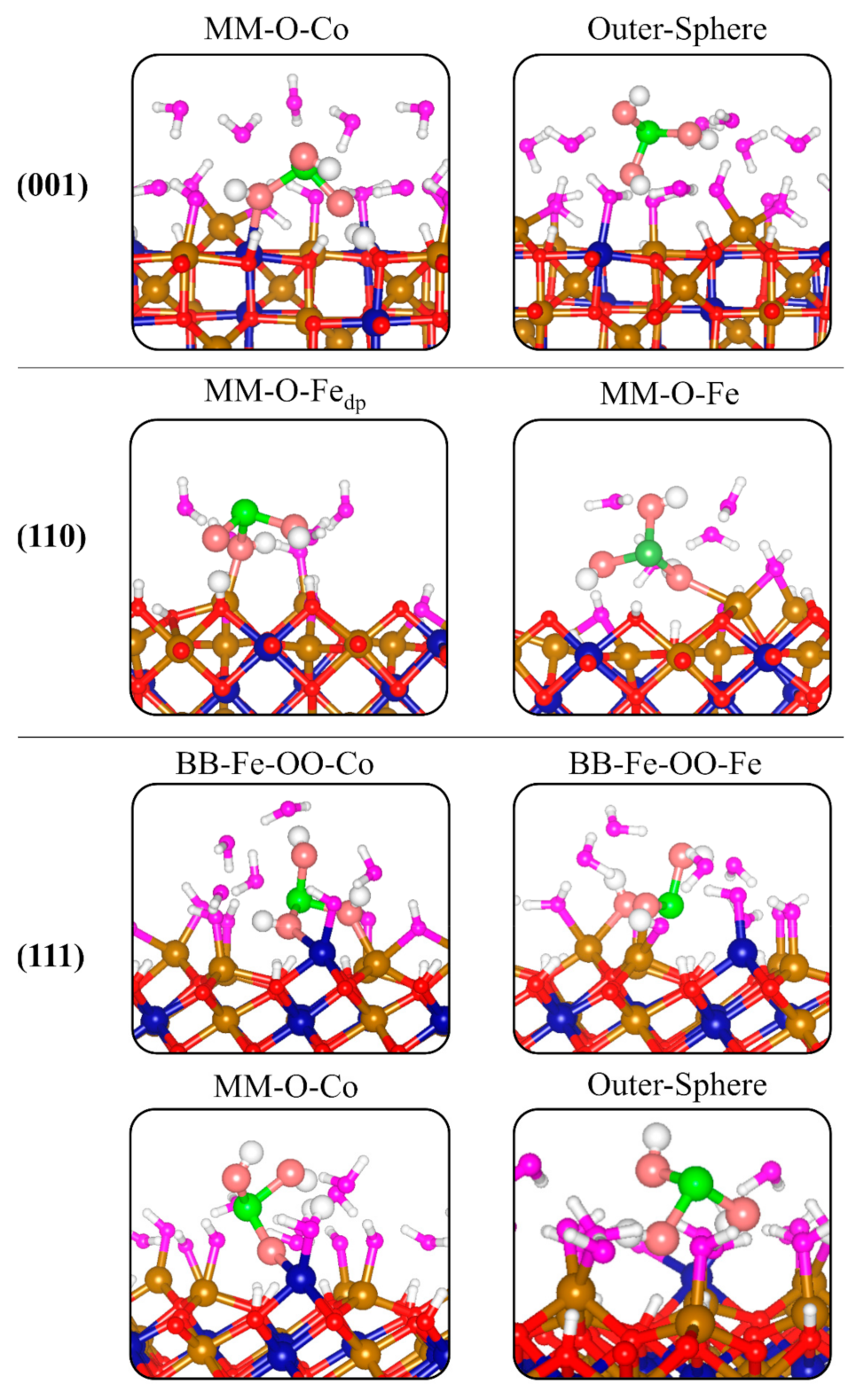 Minerals 11 00195 g006 Minerals 11 00195 g006