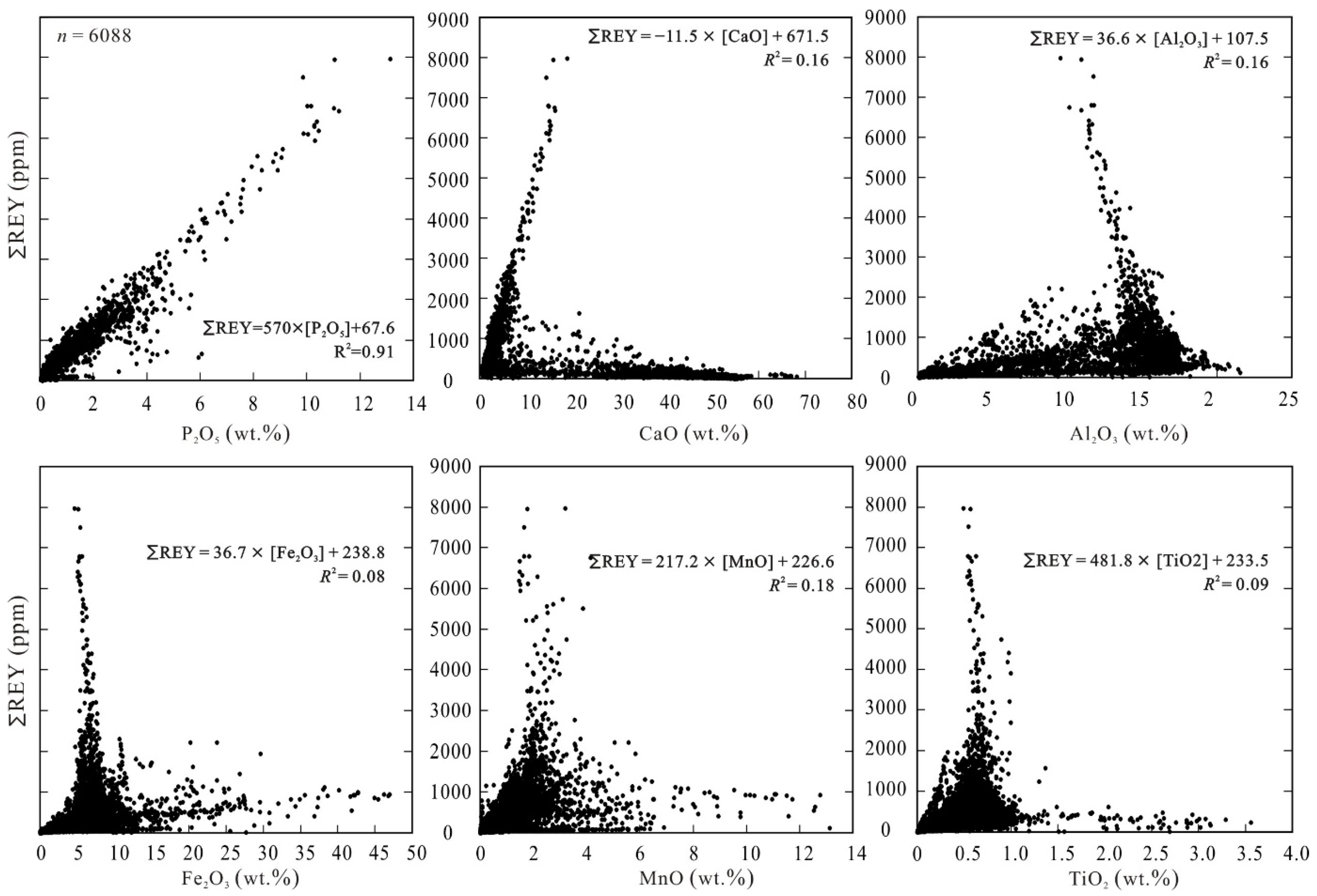 Minerals 11 00196 g003 Minerals 11 00196 g003