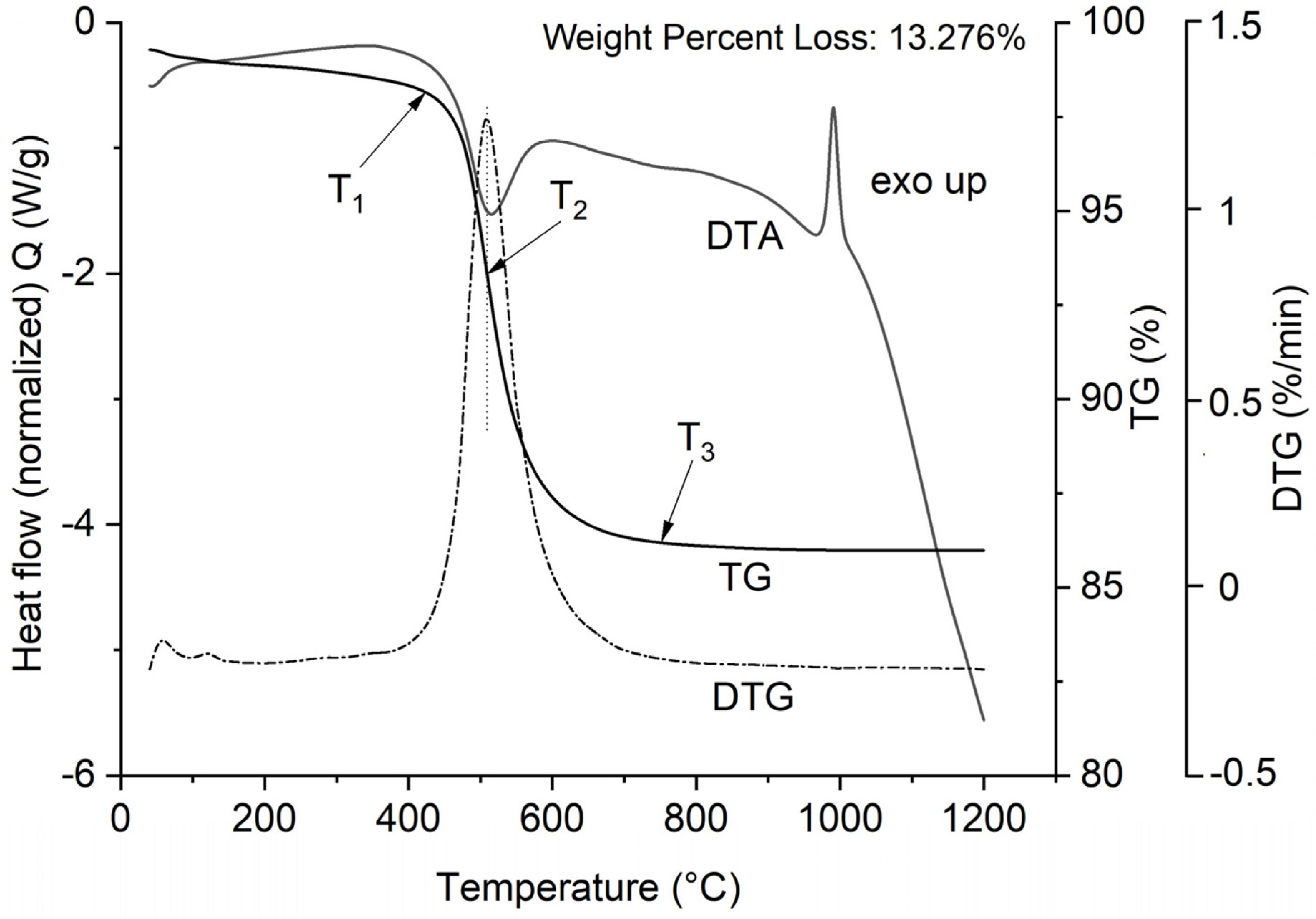 Minerals 11 00197 g001