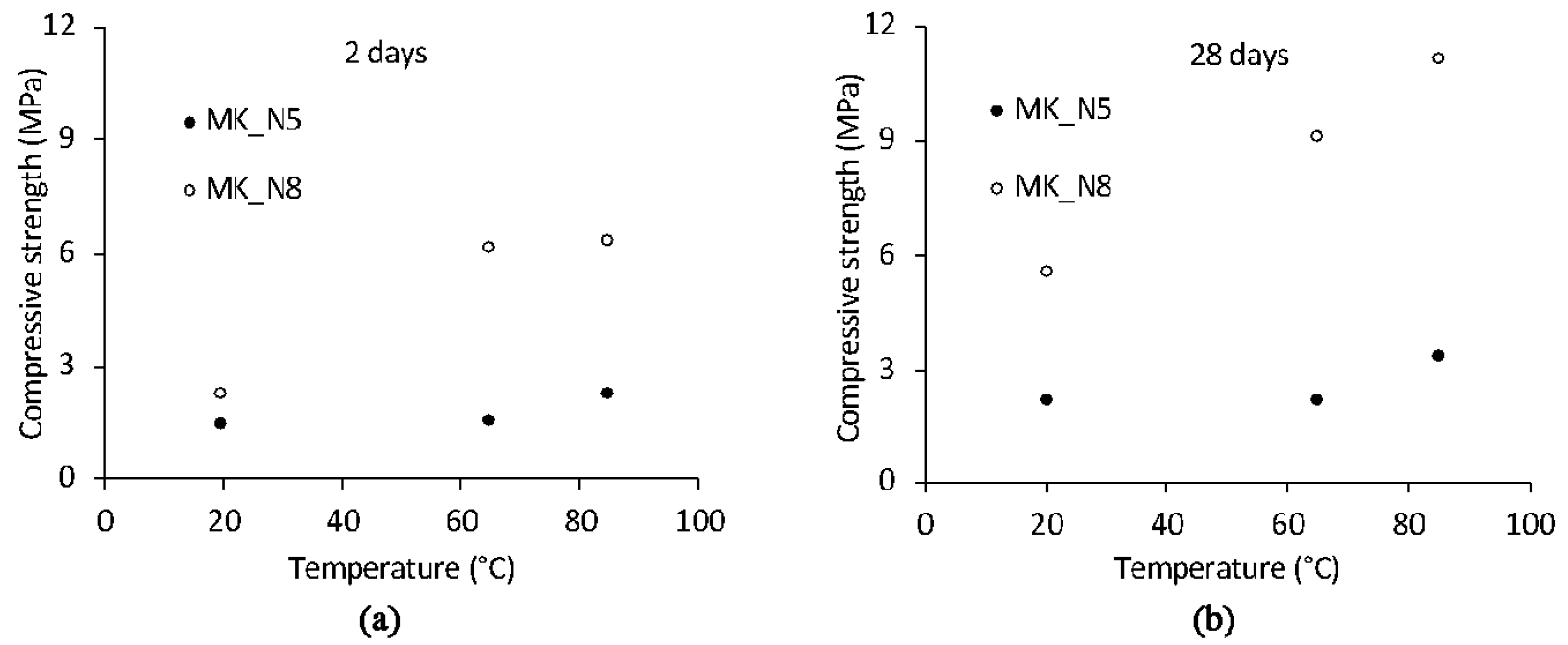 Minerals 11 00197 g005