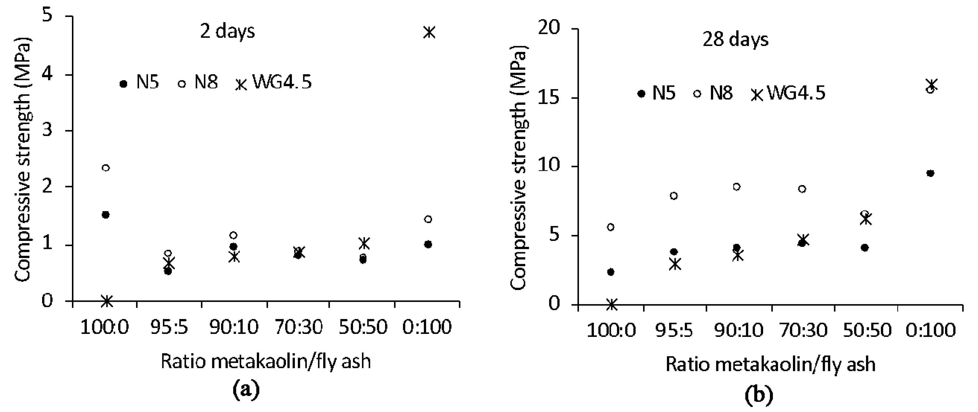 Minerals 11 00197 g006