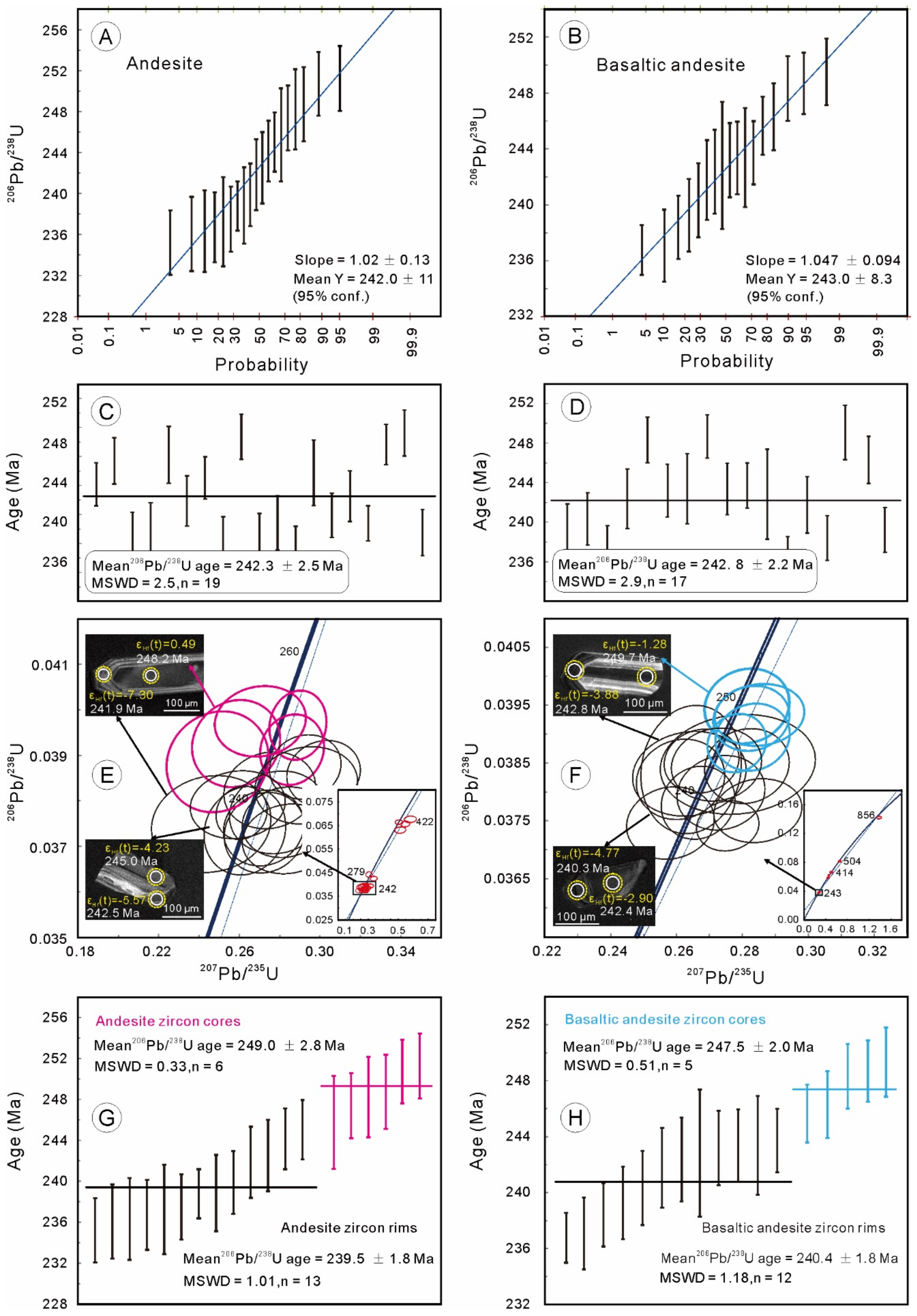 Minerals 11 00198 g003
