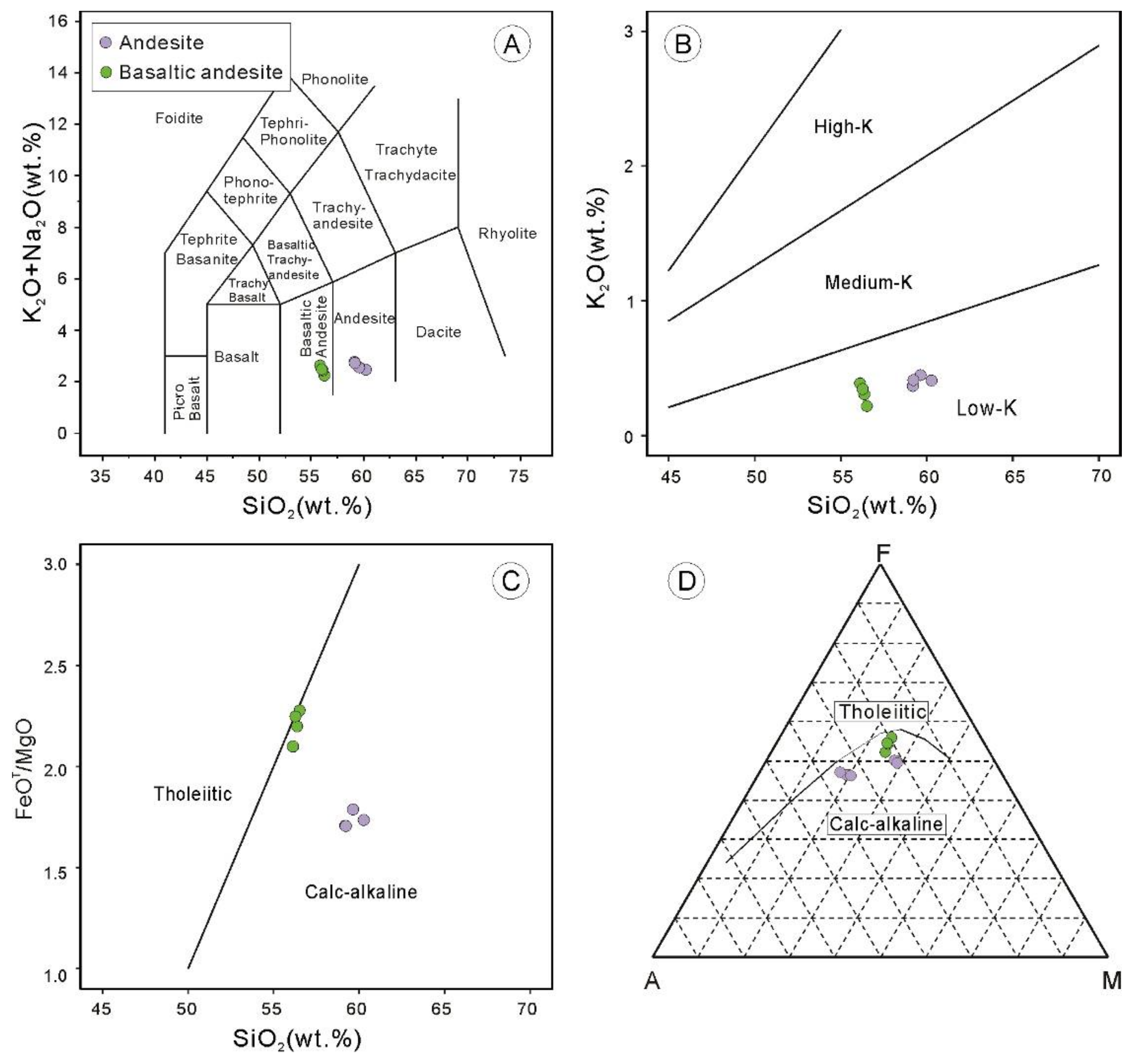 Minerals 11 00198 g005