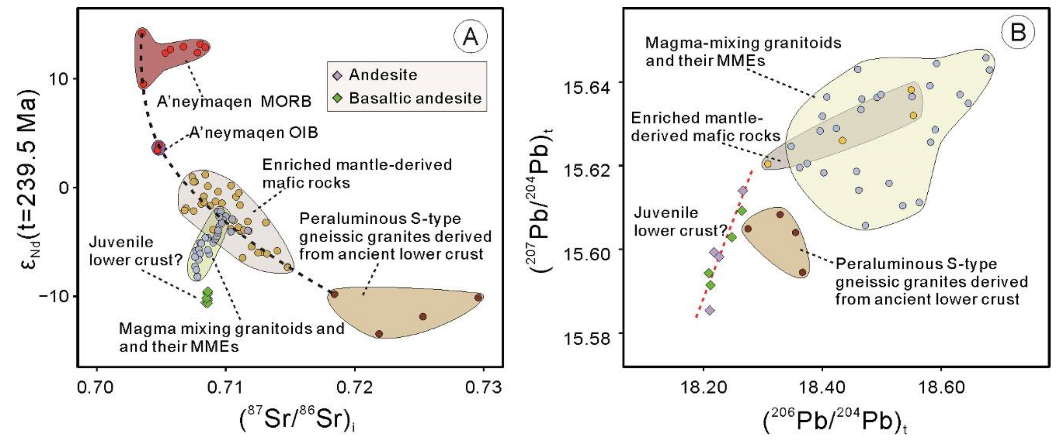 Minerals 11 00198 g007