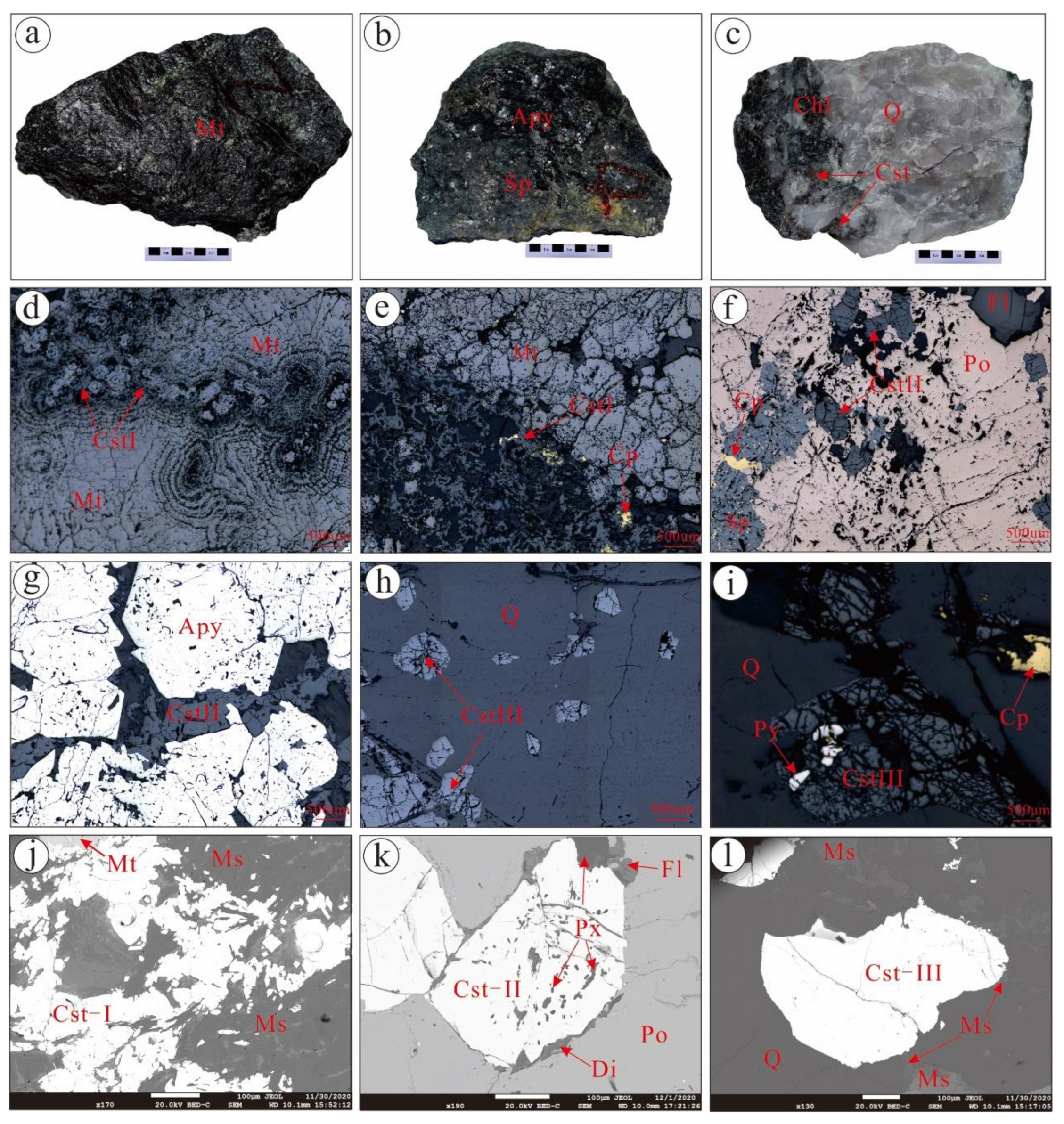 Minerals 11 00199 g003 Minerals 11 00199 g003