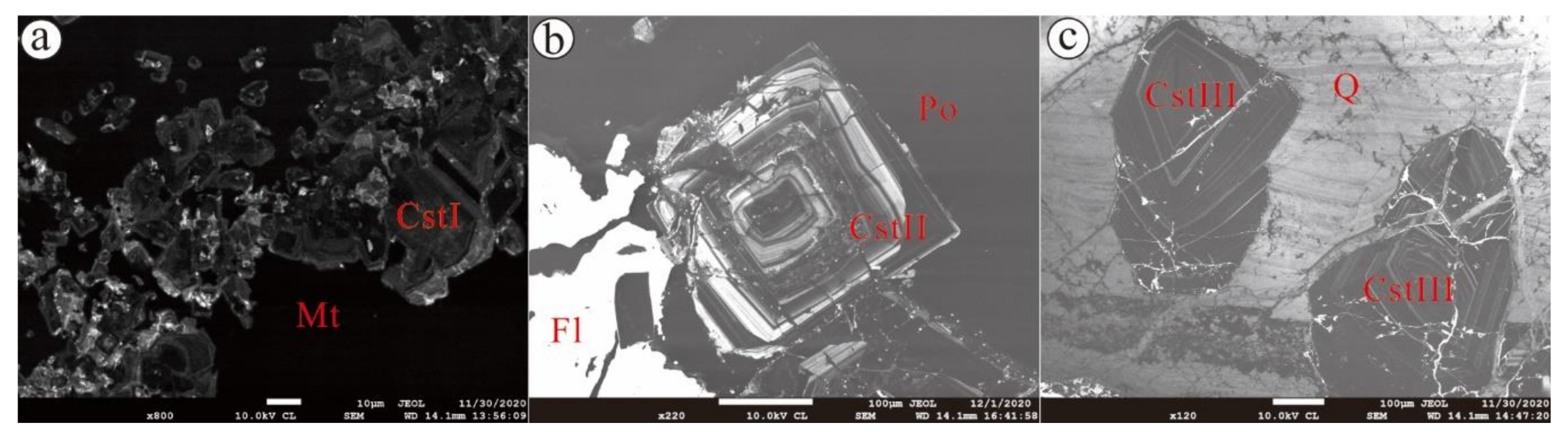 Minerals 11 00199 g004 Minerals 11 00199 g004
