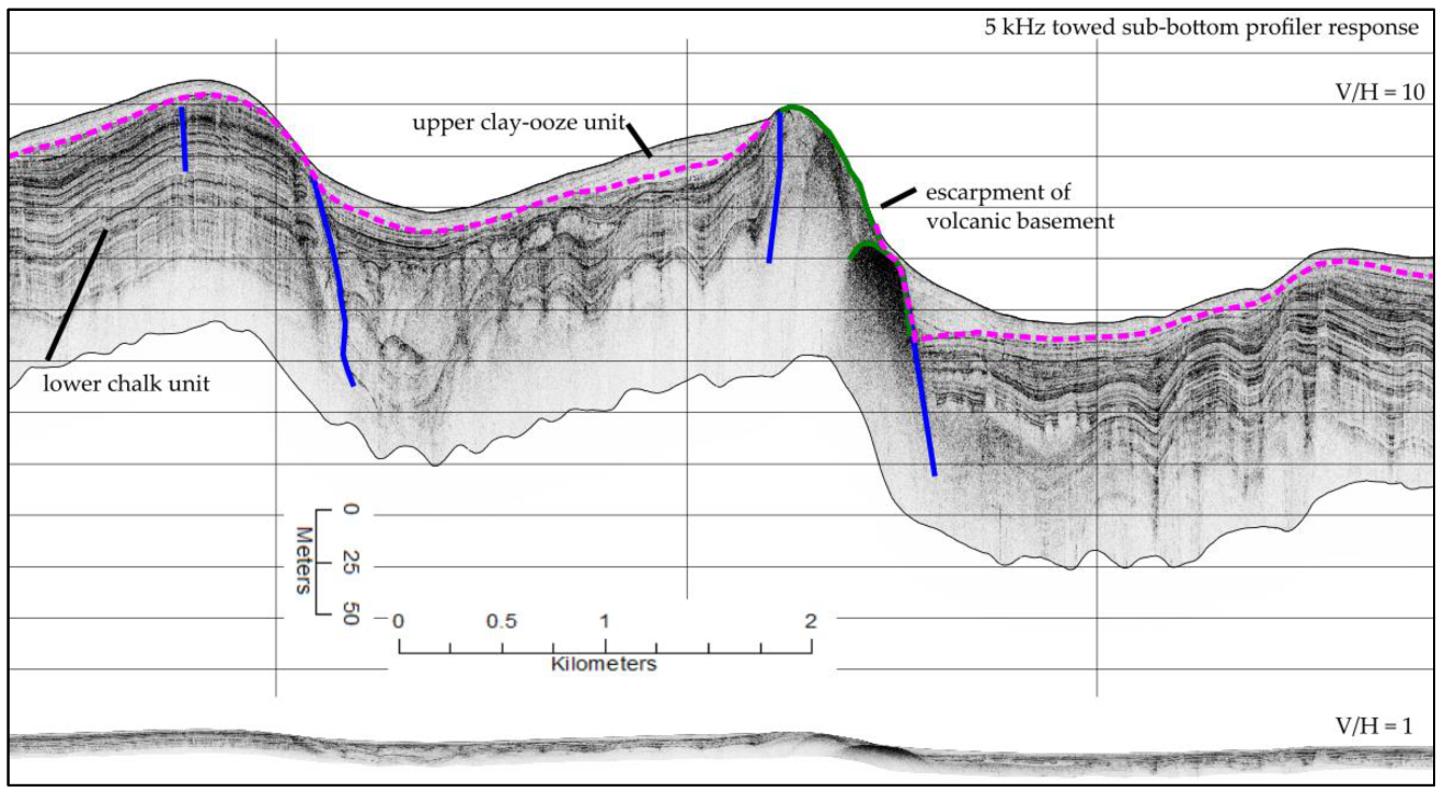 Minerals 11 00200 g010 Minerals 11 00200 g010