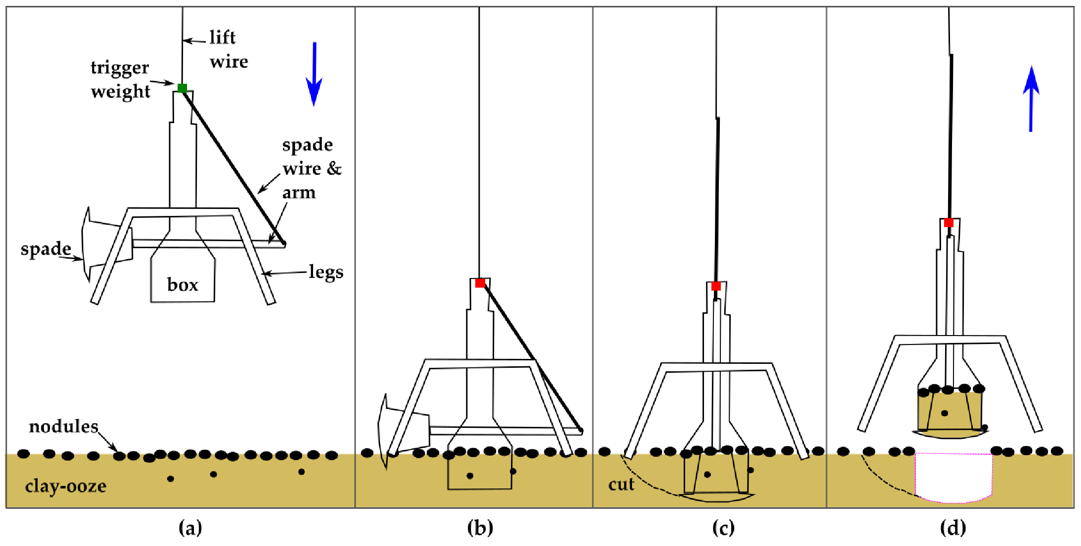 Minerals 11 00200 g015 Minerals 11 00200 g015