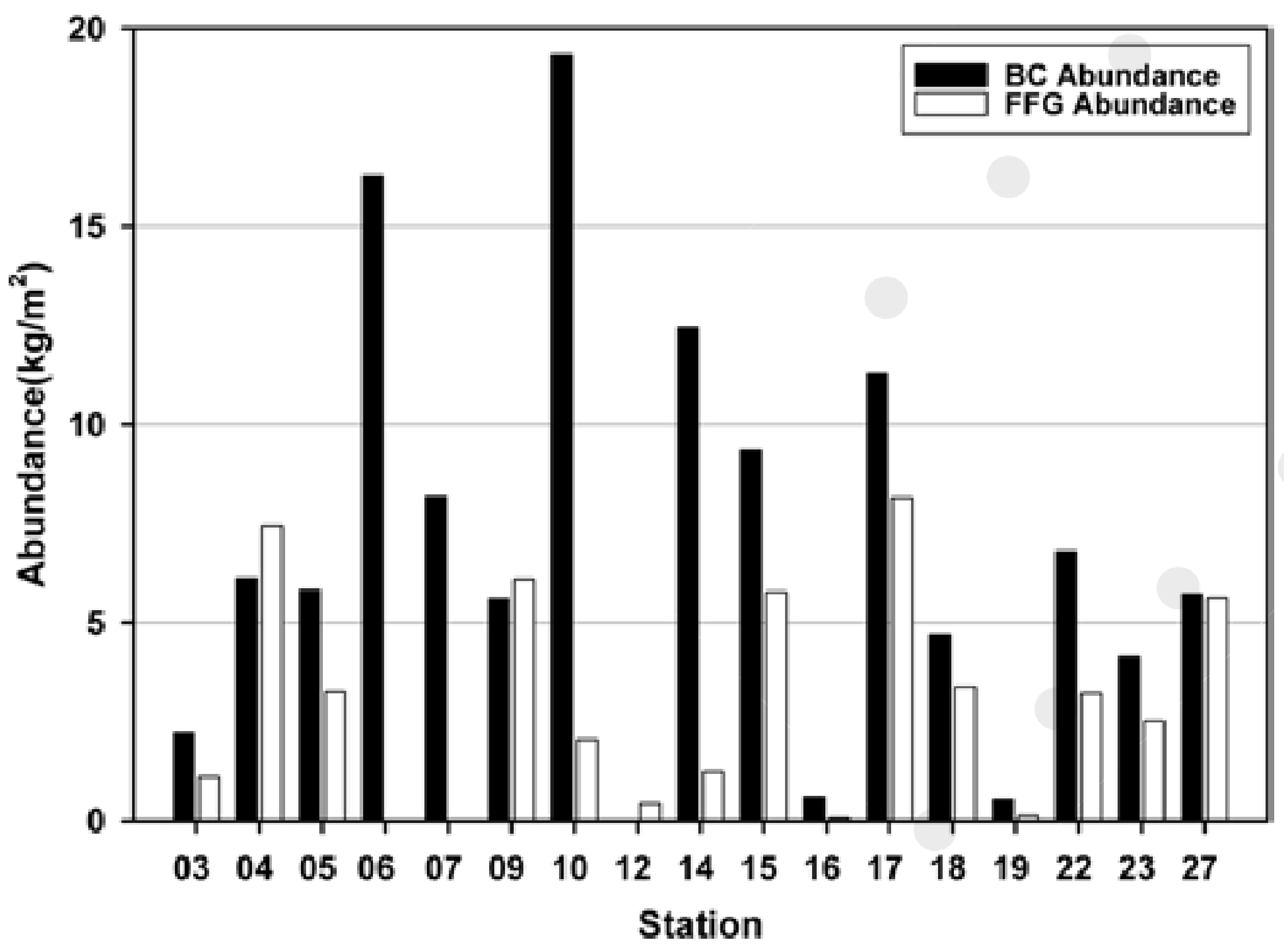 Minerals 11 00200 g017 Minerals 11 00200 g017