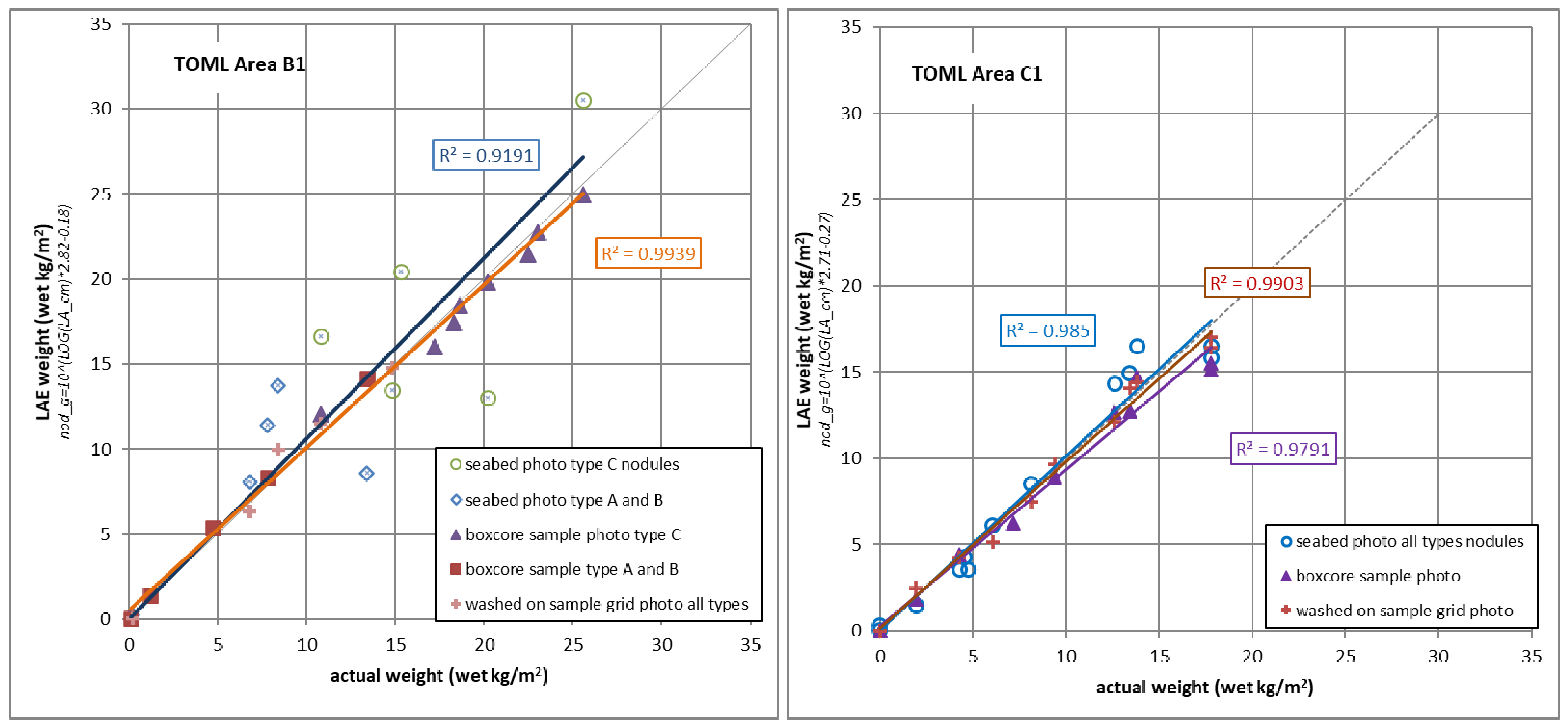 Minerals 11 00200 g019 Minerals 11 00200 g019