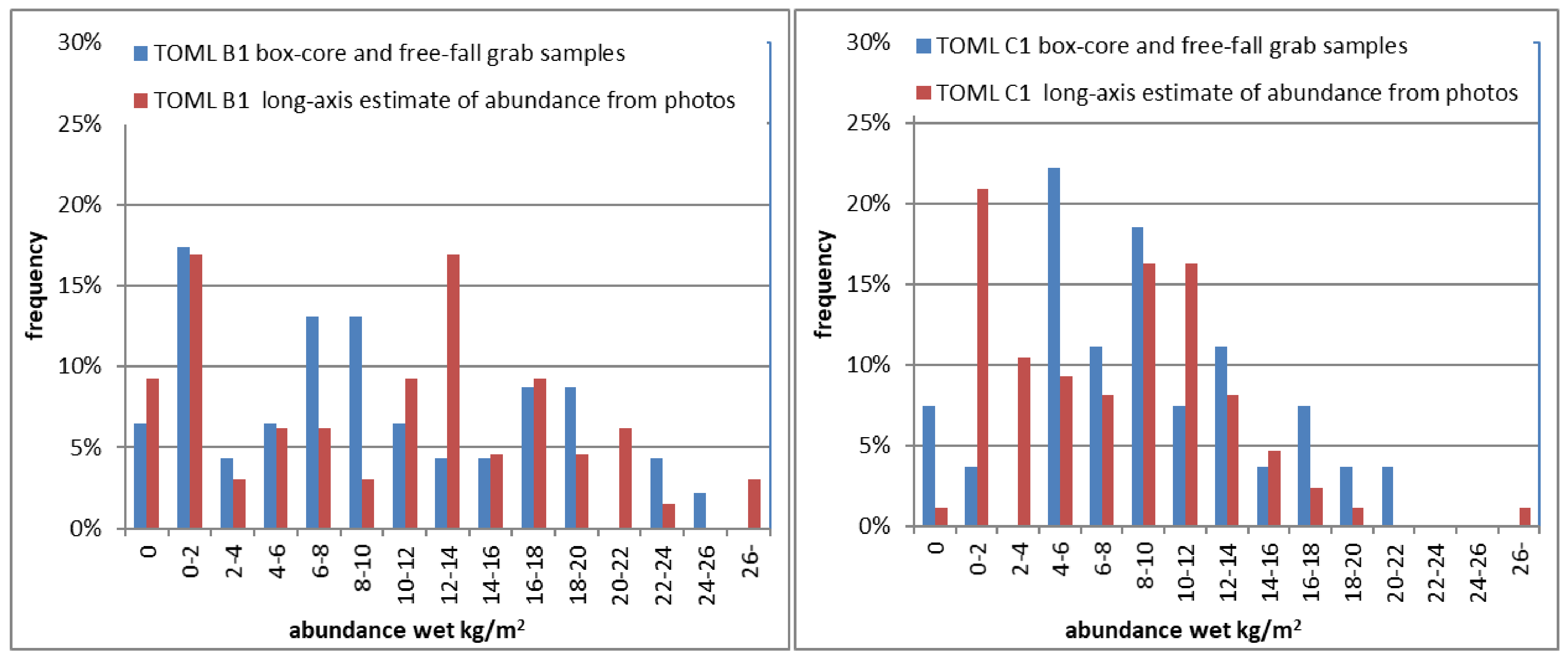 Minerals 11 00200 g020 Minerals 11 00200 g020