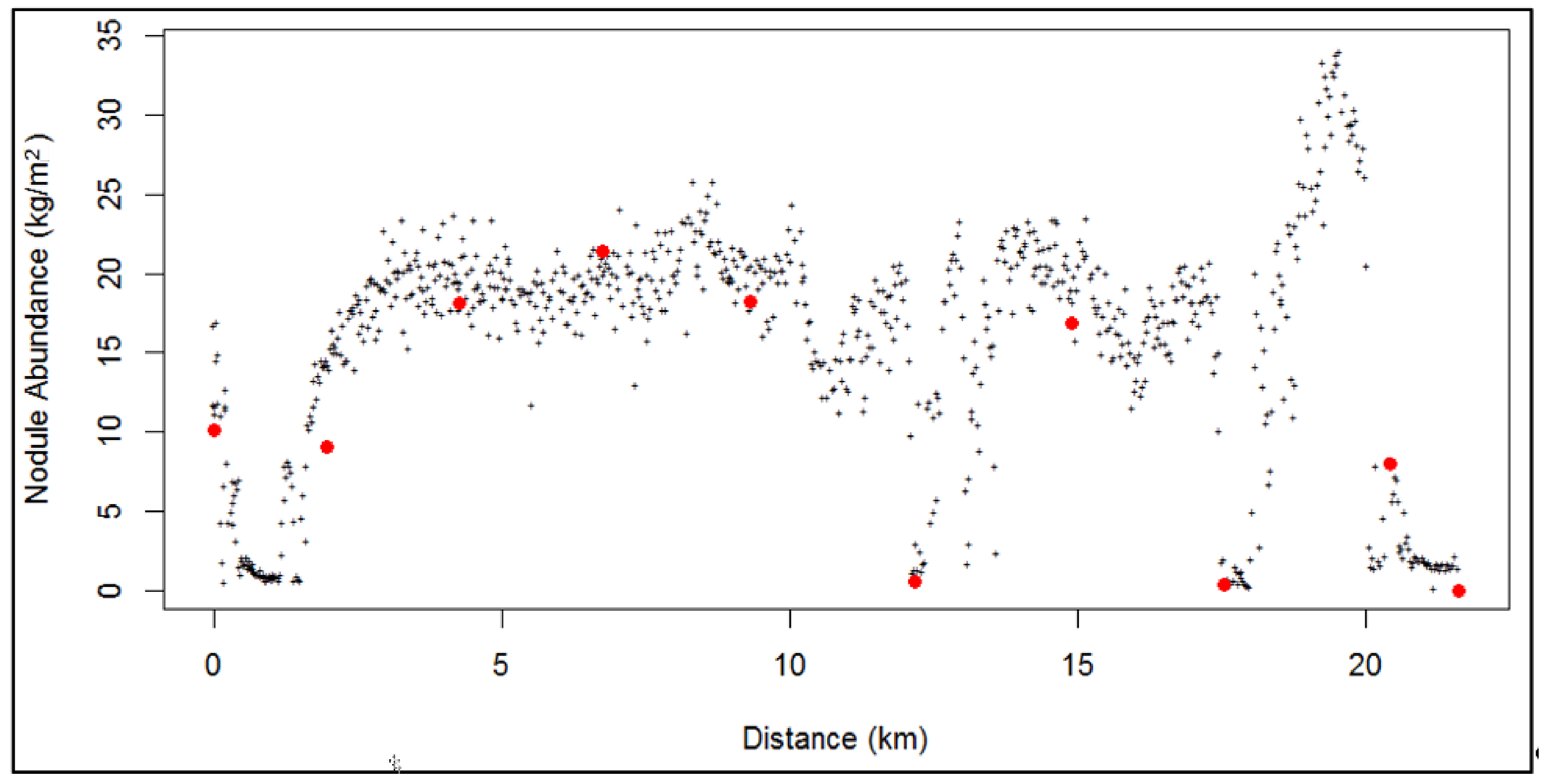 Minerals 11 00200 g022 Minerals 11 00200 g022