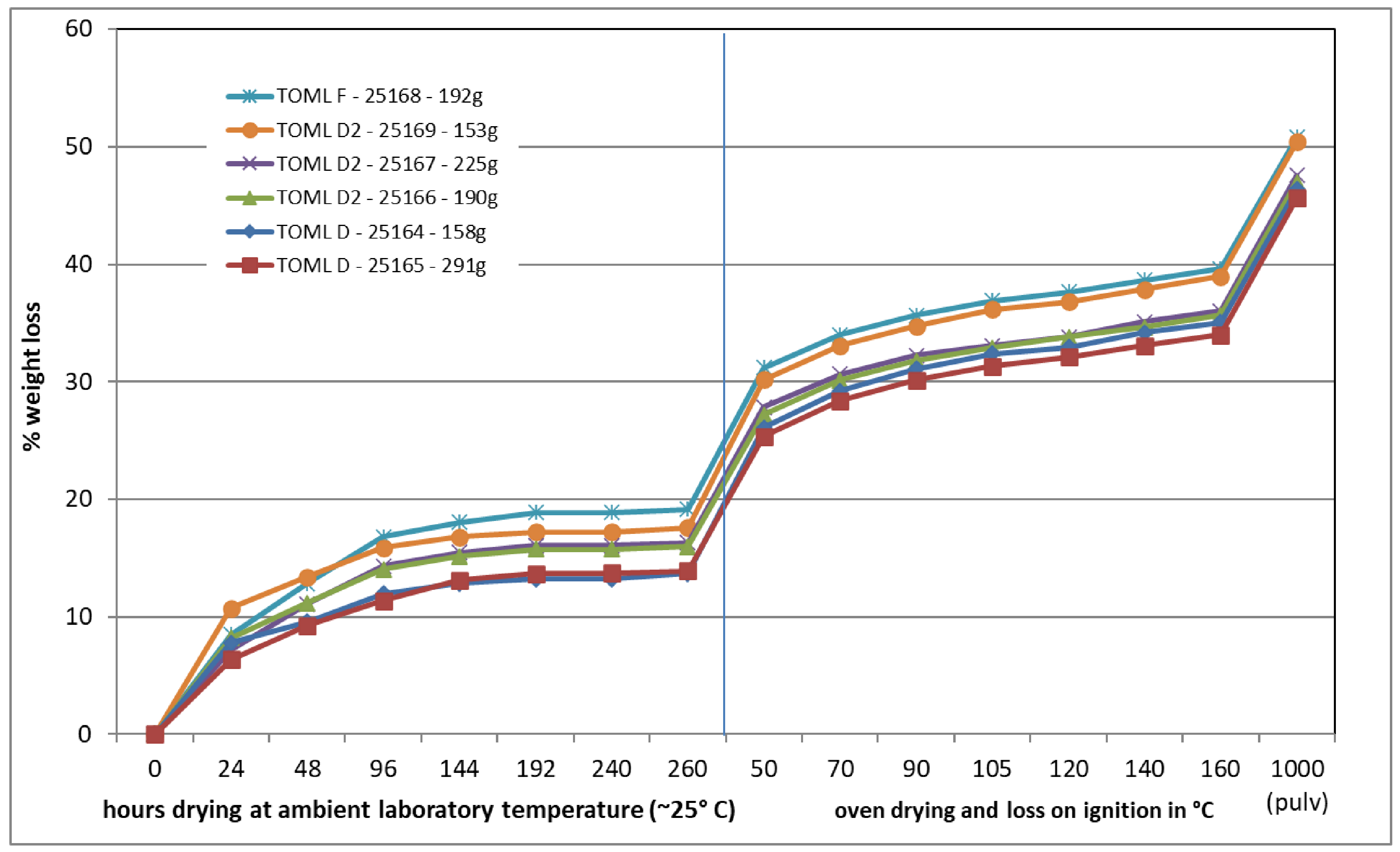 Minerals 11 00200 g023 Minerals 11 00200 g023