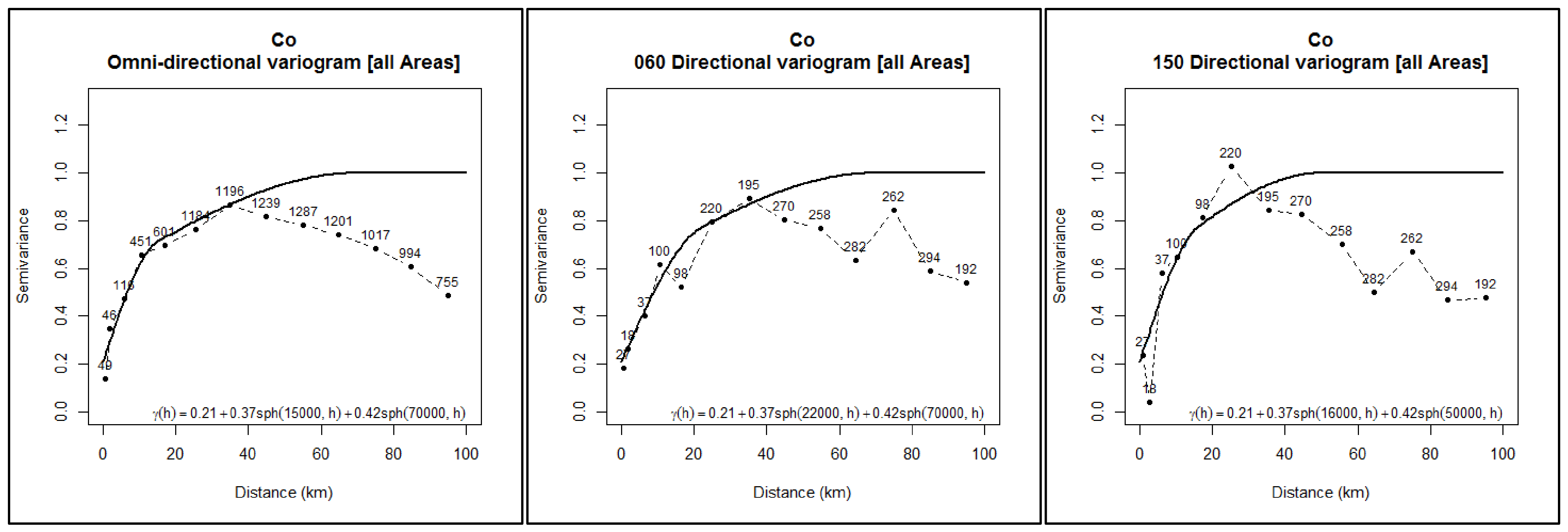 Minerals 11 00200 g027 Minerals 11 00200 g027