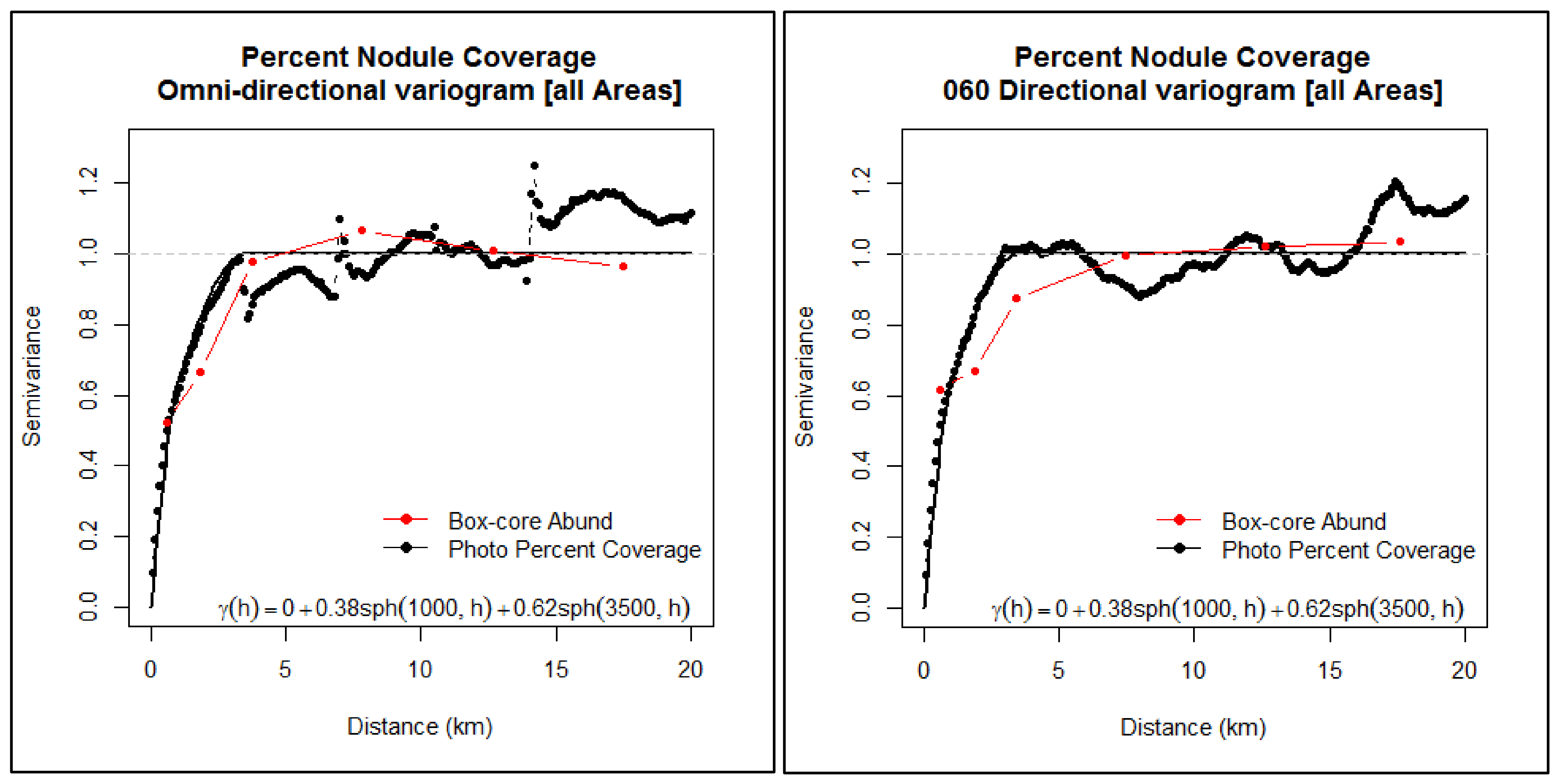 Minerals 11 00200 g029 Minerals 11 00200 g029