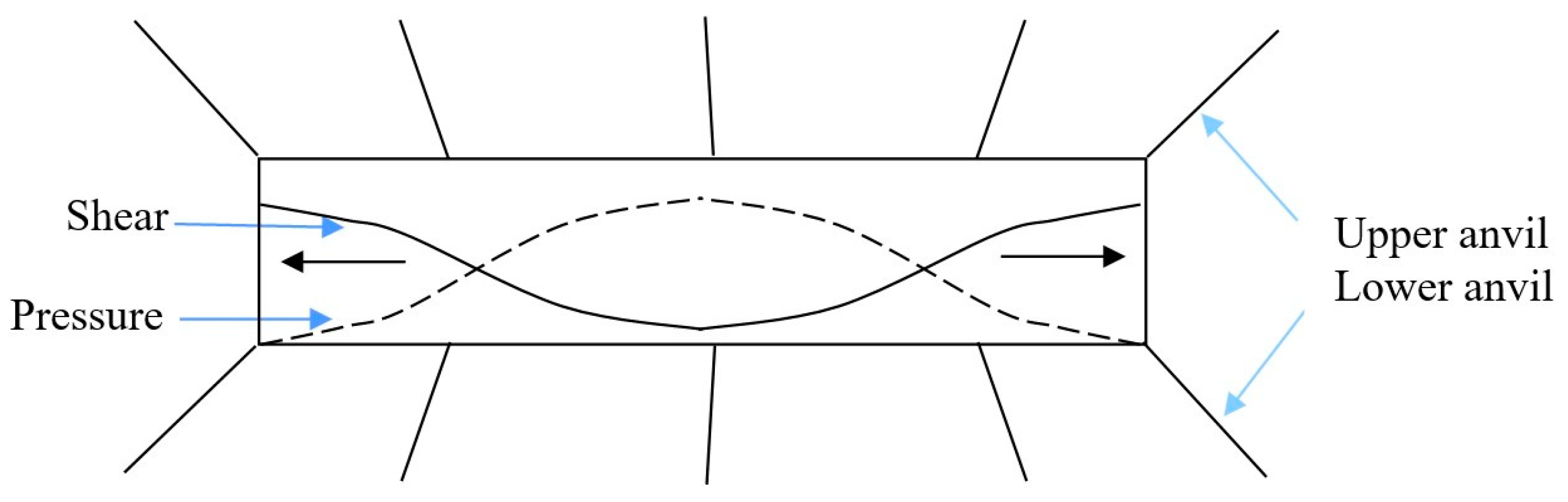 Minerals 11 00202 g001