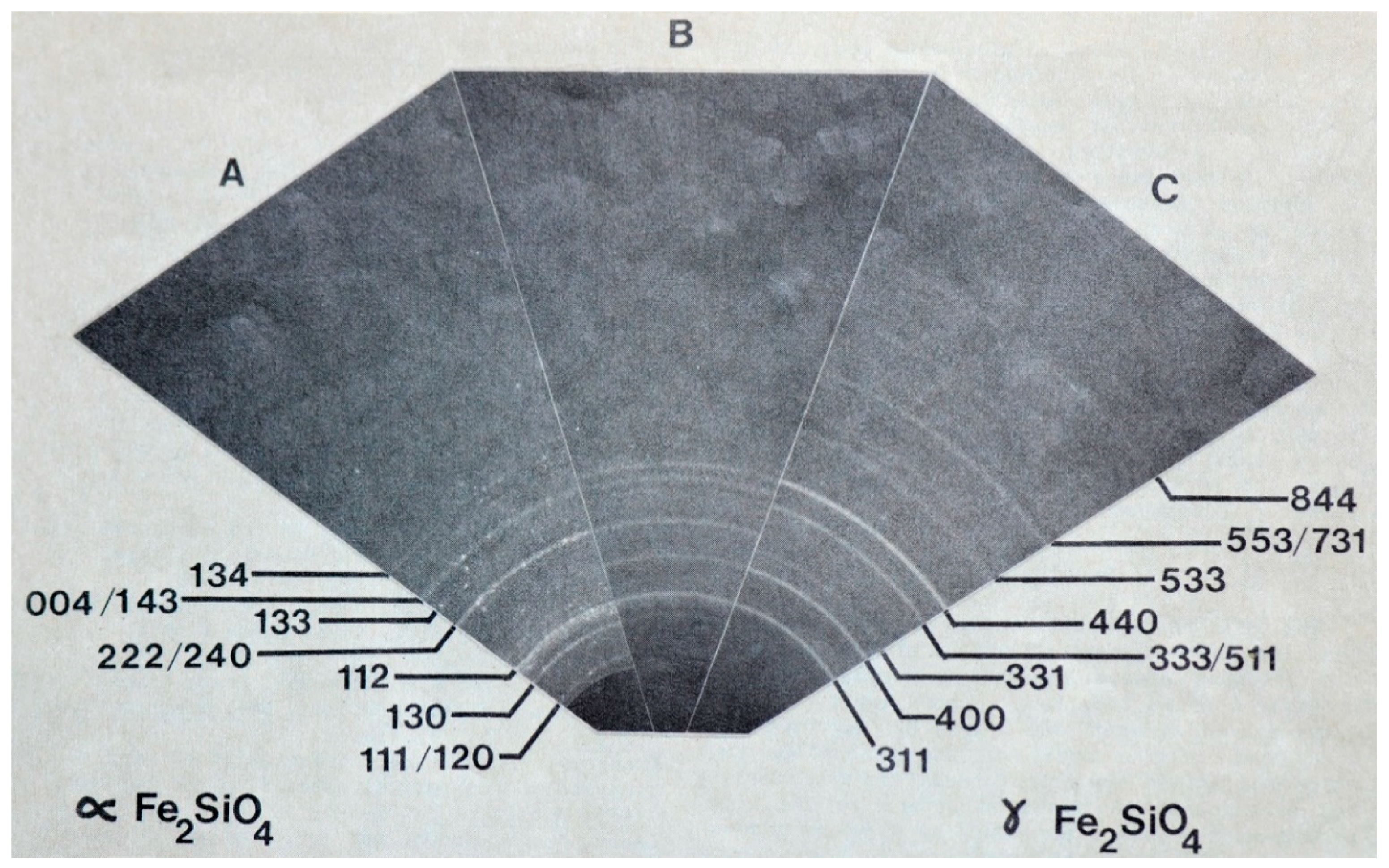Minerals 11 00202 g003