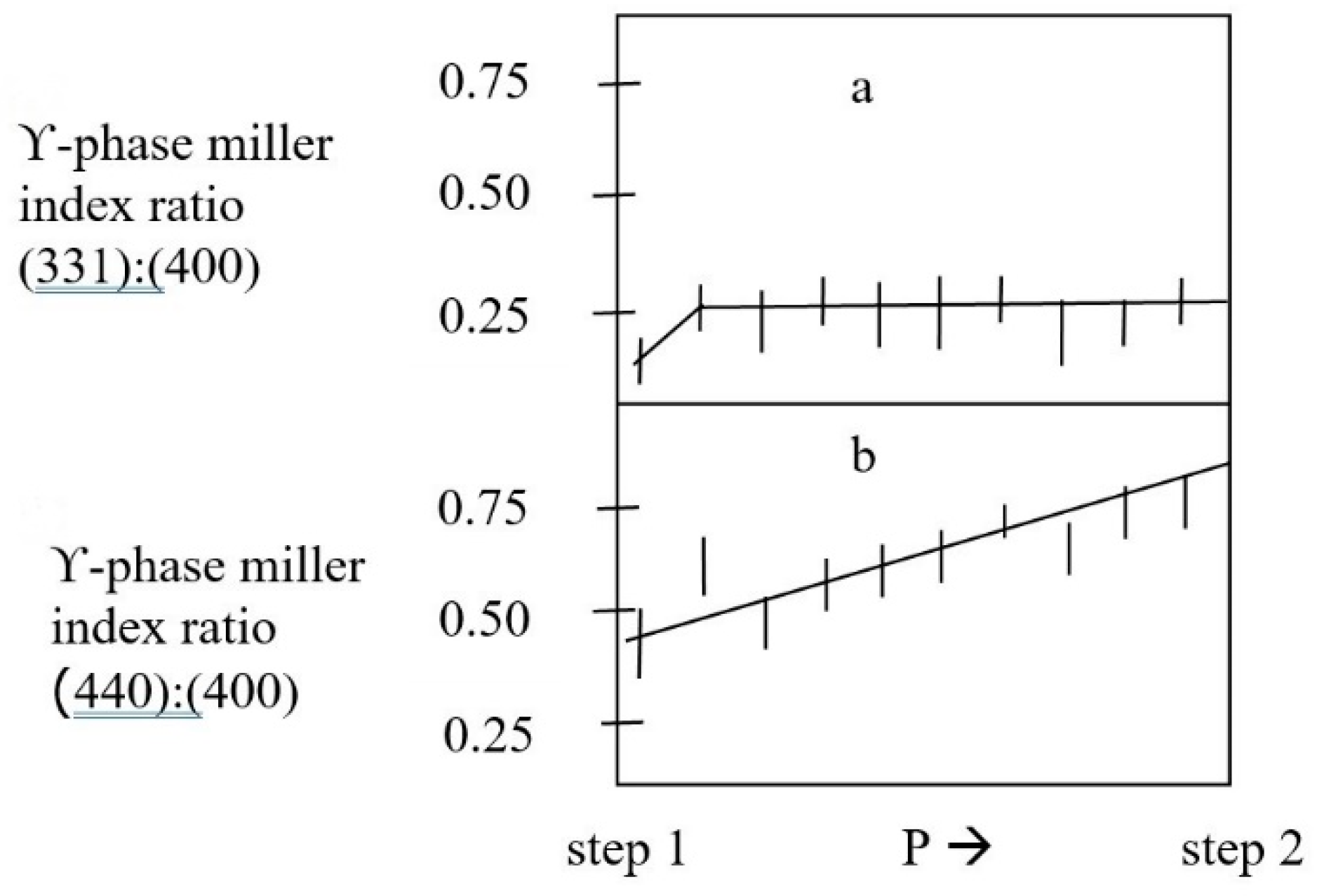 Minerals 11 00202 g004