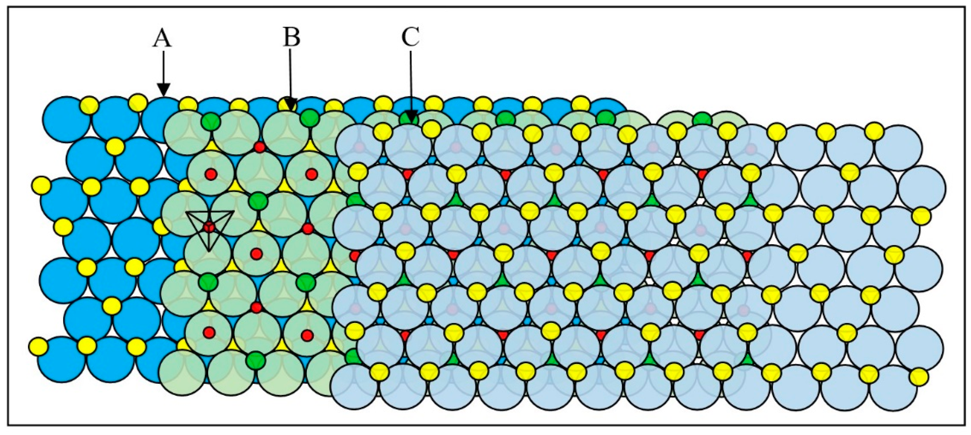 Minerals 11 00202 g007