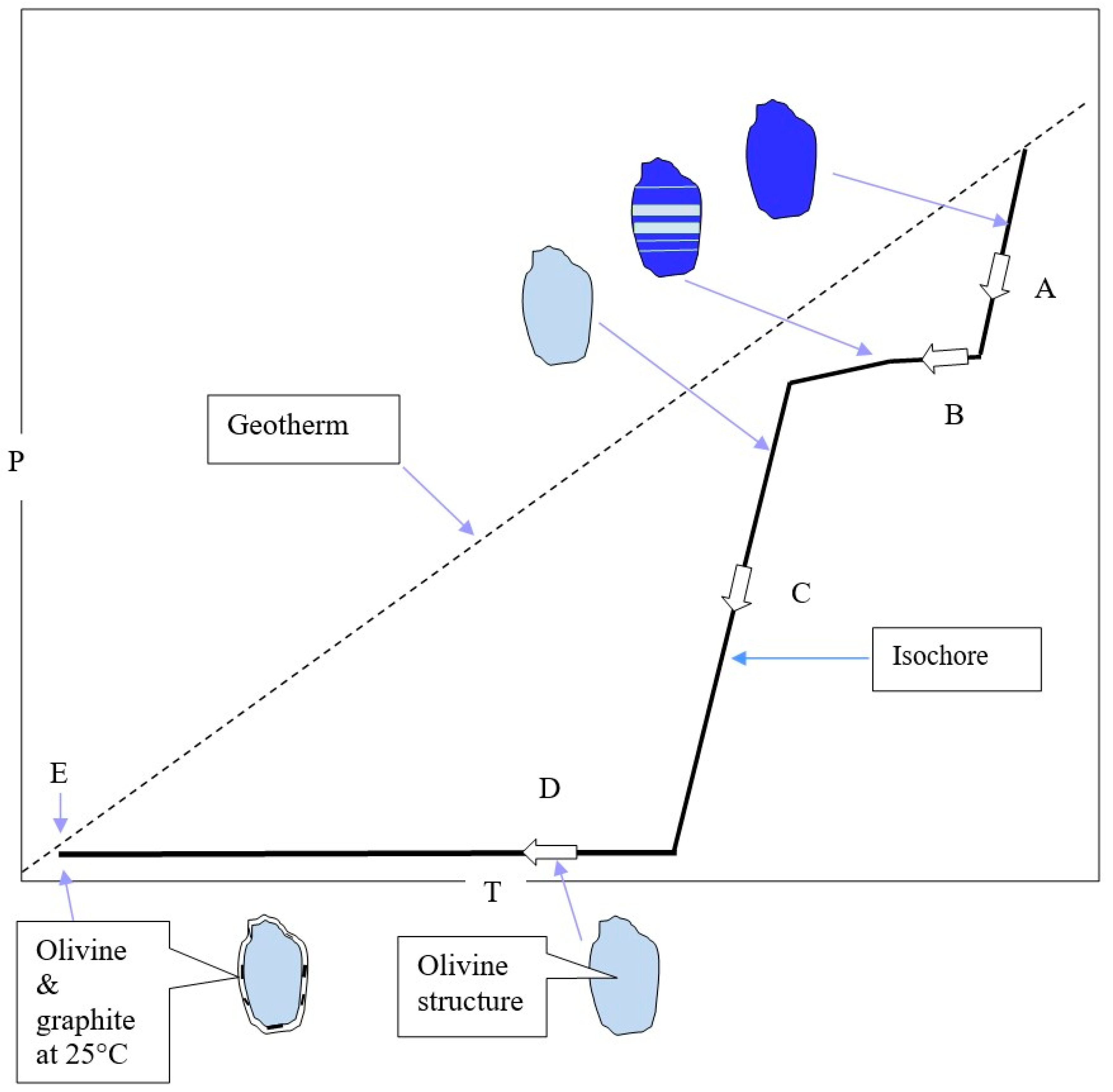 Minerals 11 00202 g013