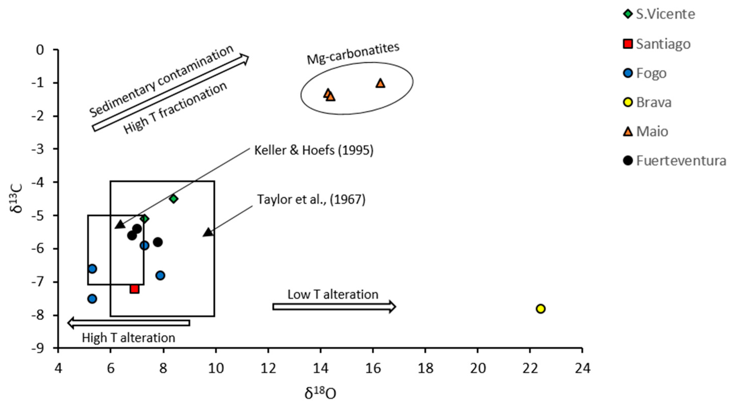 Minerals 11 00203 g006 Minerals 11 00203 g006