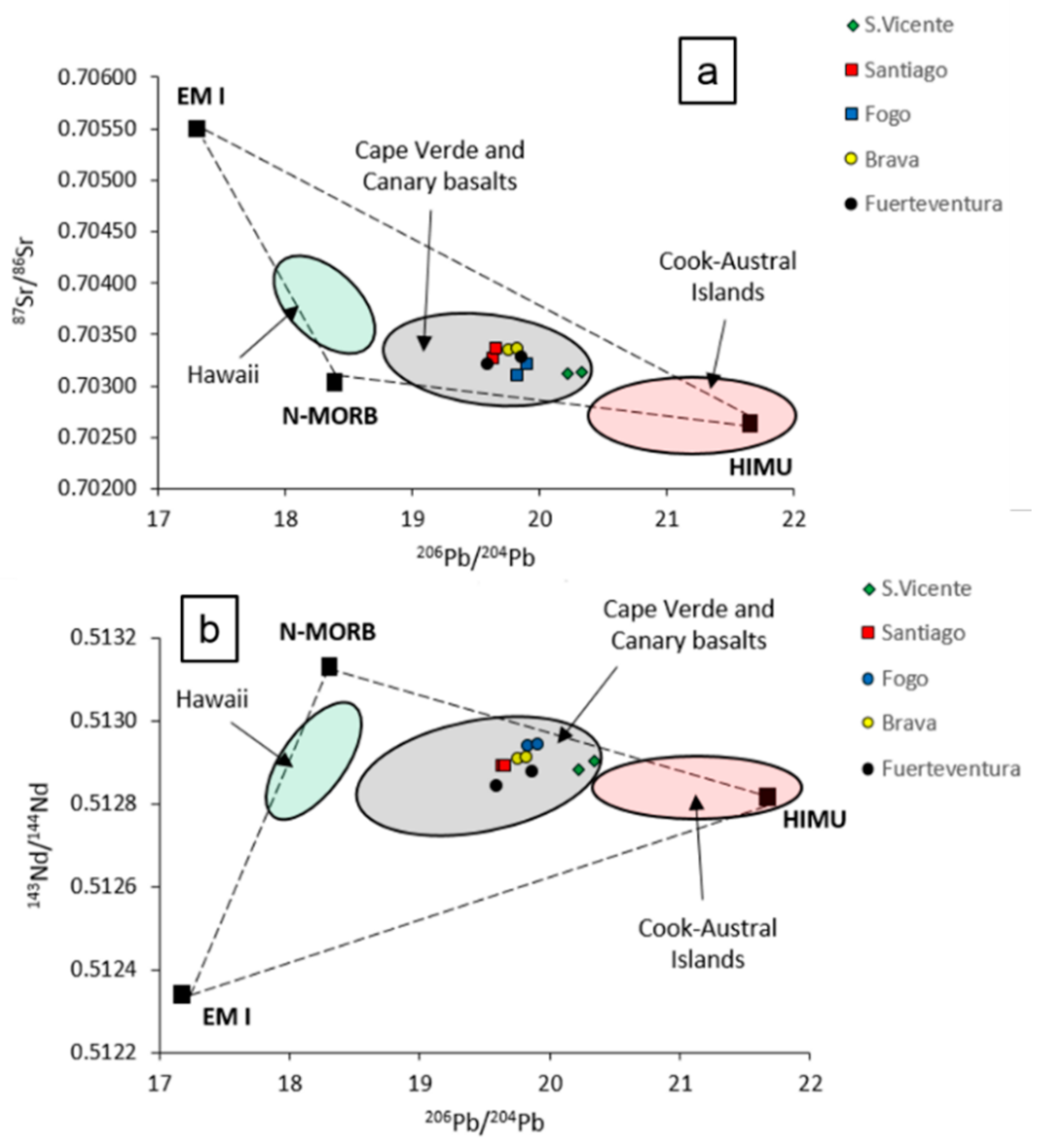 Minerals 11 00203 g007 Minerals 11 00203 g007