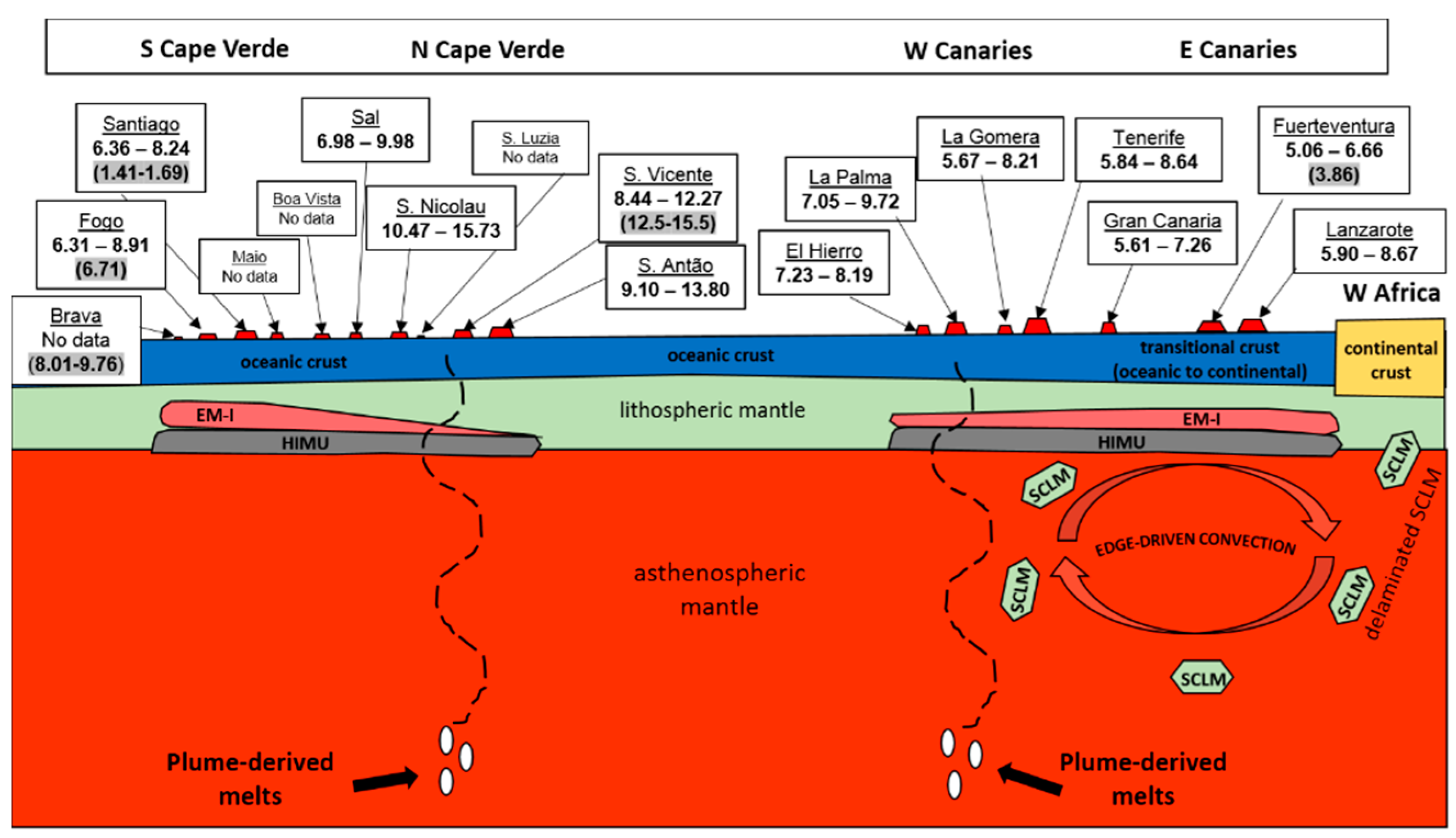 Minerals 11 00203 g009 Minerals 11 00203 g009