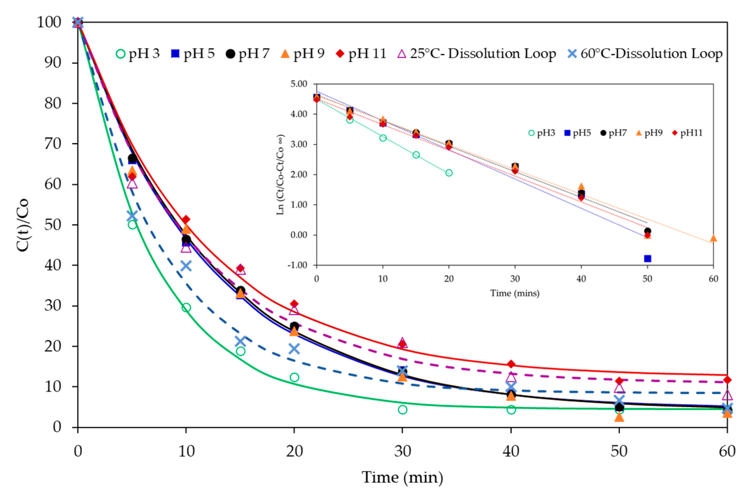 Minerals 11 00204 g001
