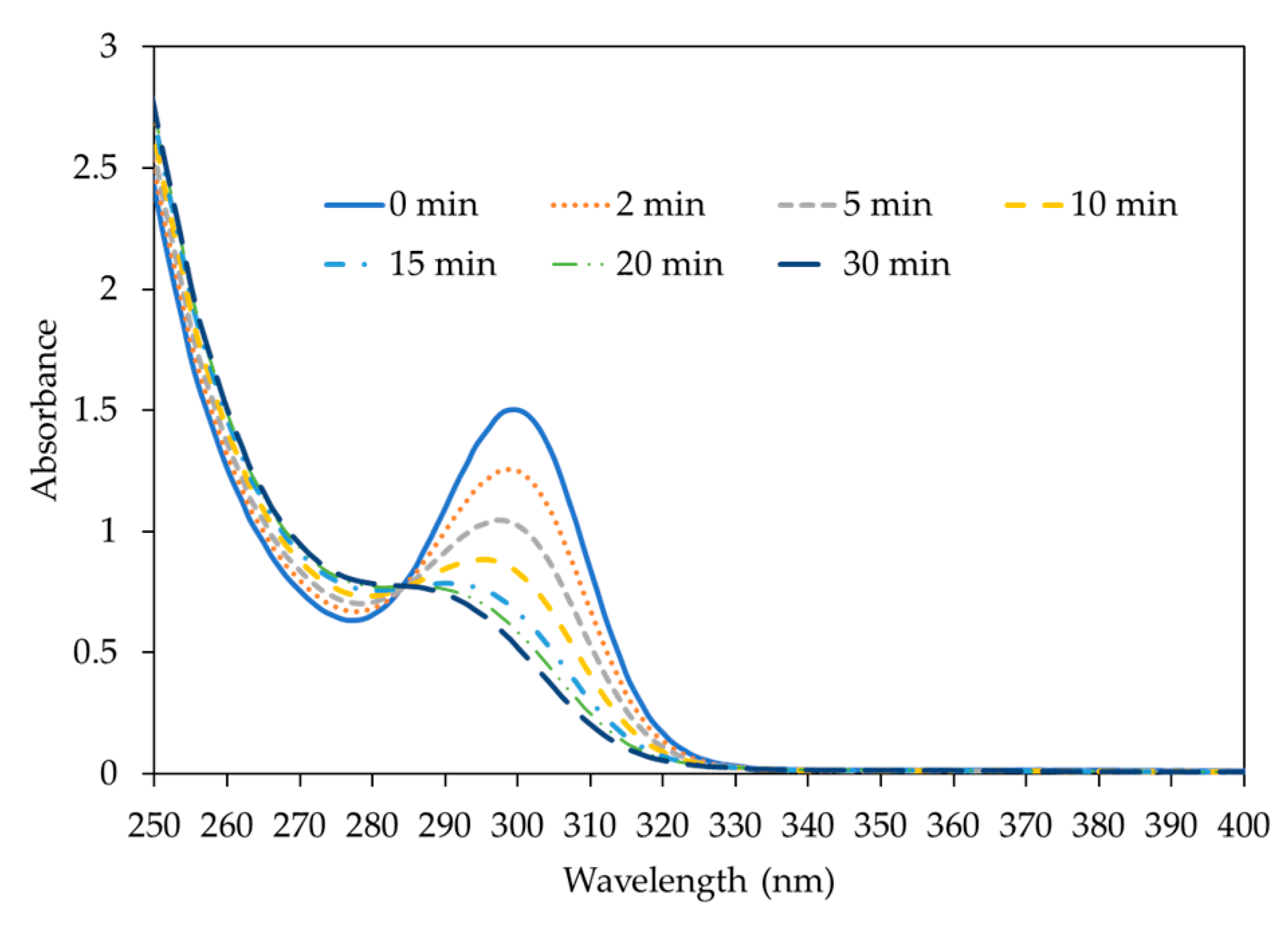 Minerals 11 00204 g003