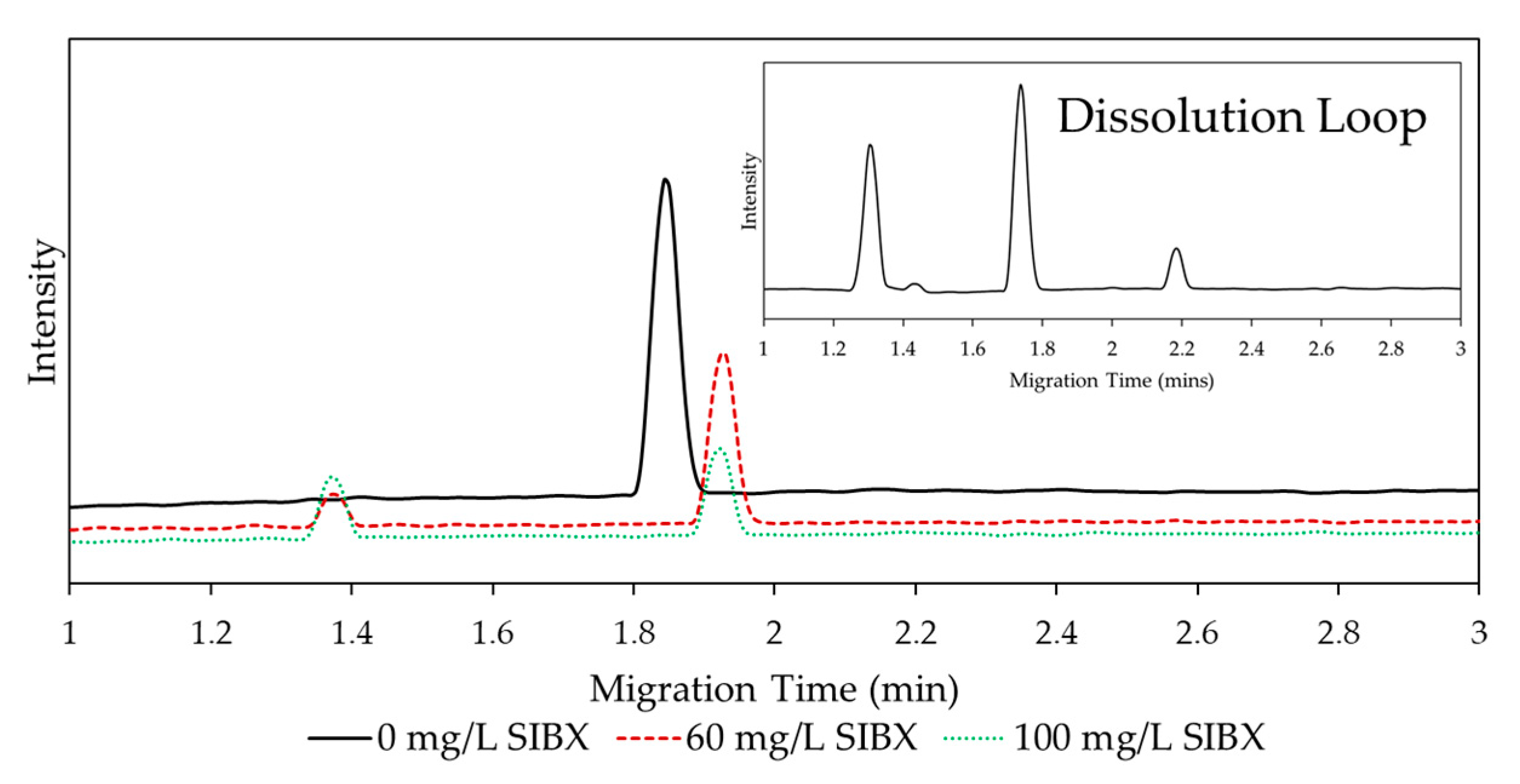 Minerals 11 00204 g004