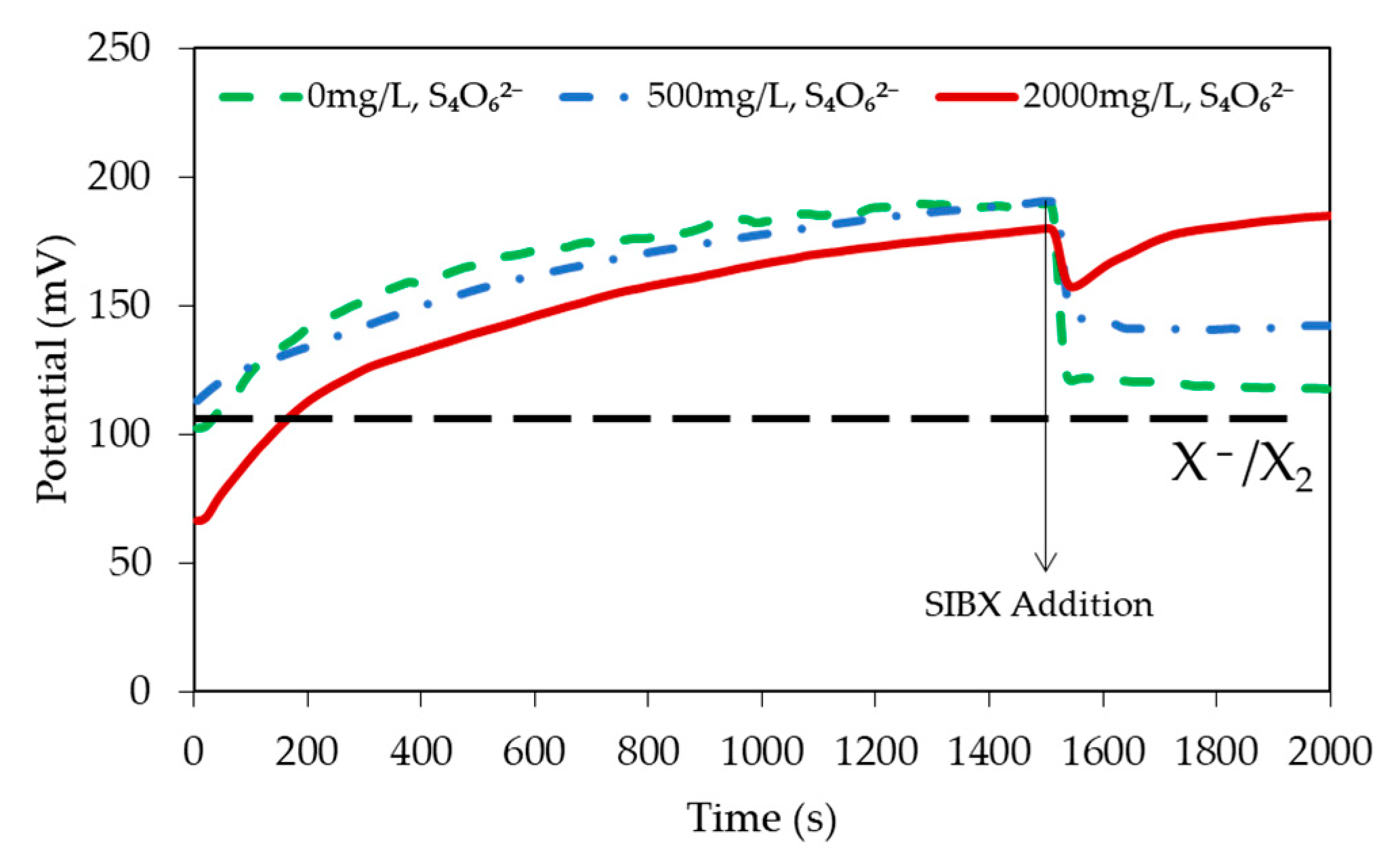 Minerals 11 00204 g008