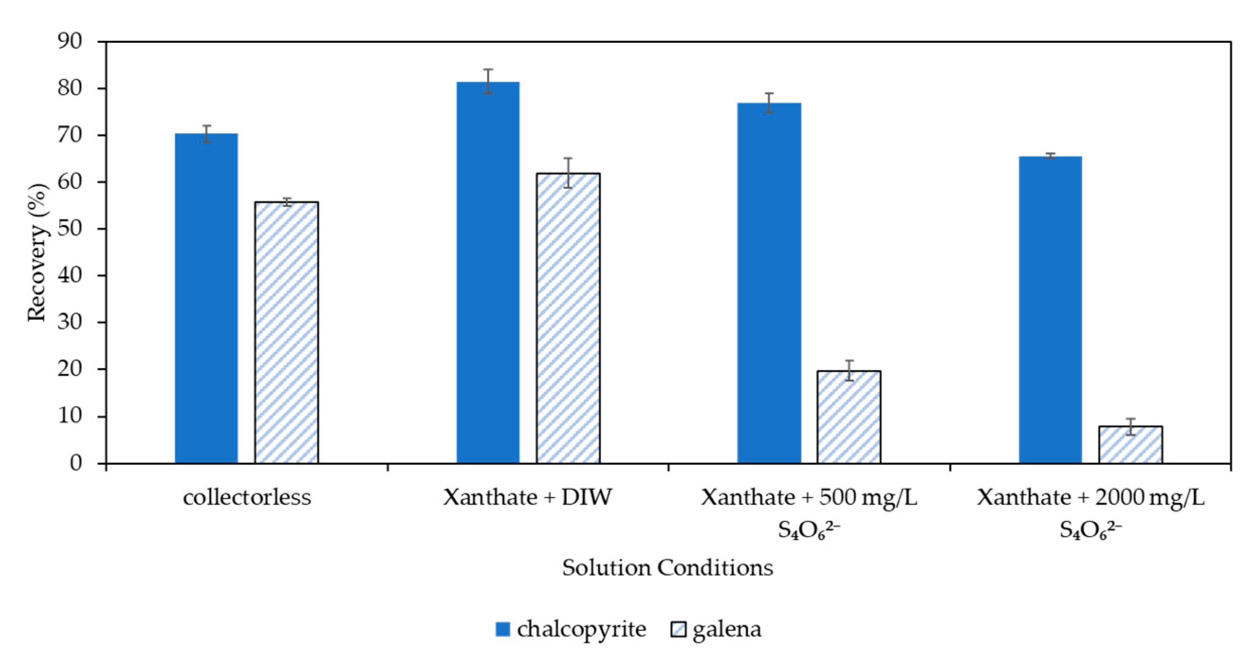 Minerals 11 00204 g009