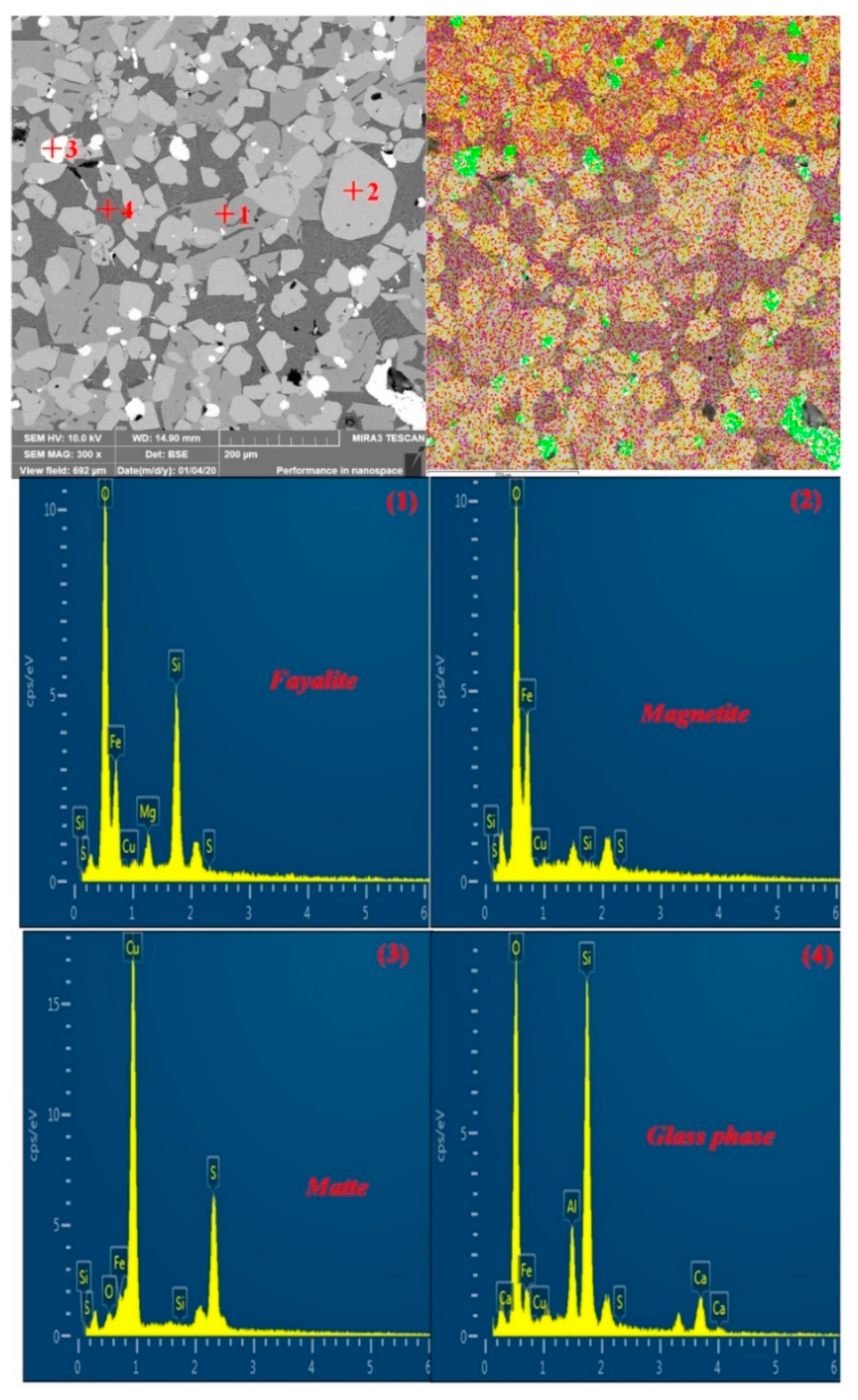 Minerals 11 00211 g002 Minerals 11 00211 g002