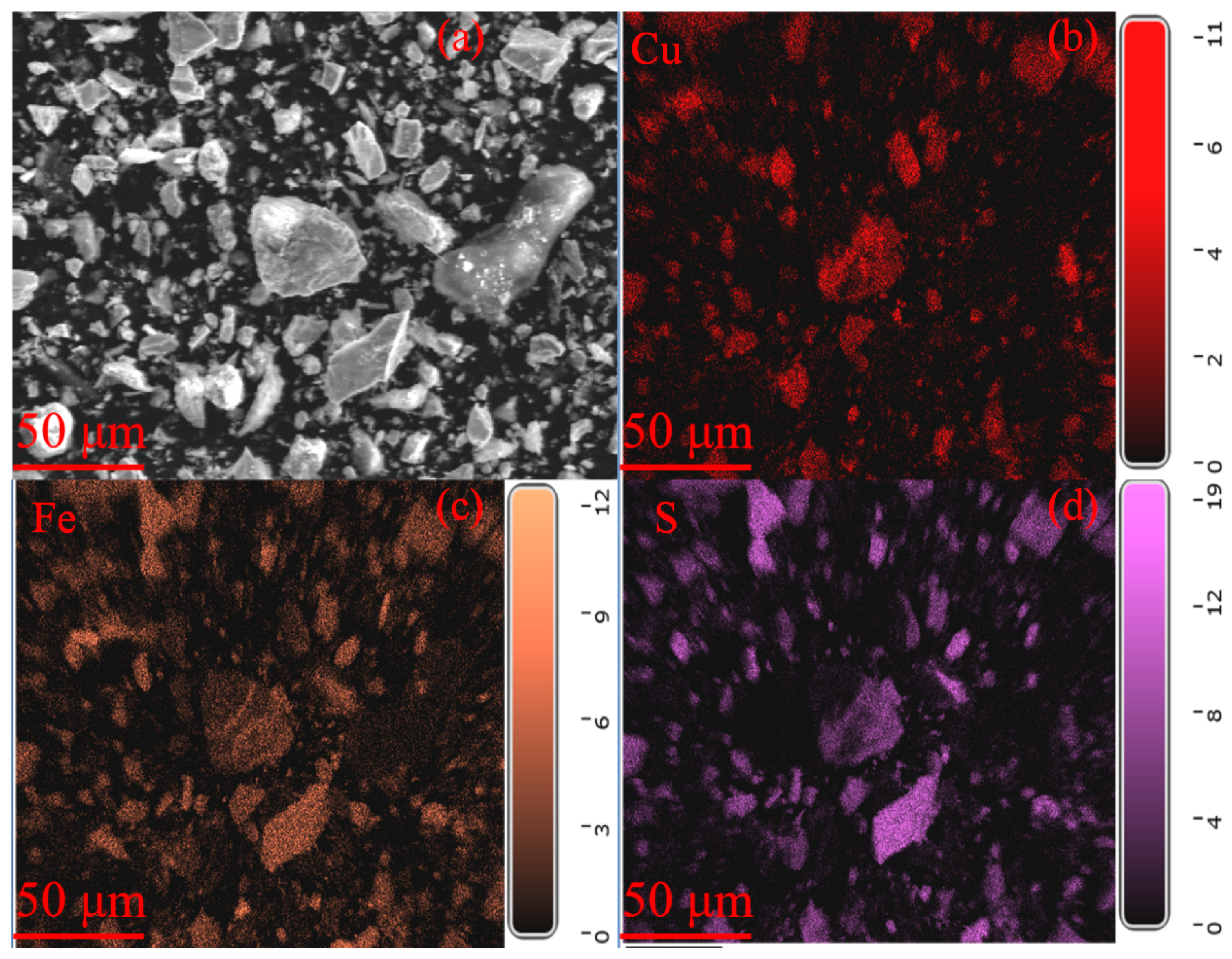 Minerals 11 00211 g007 Minerals 11 00211 g007