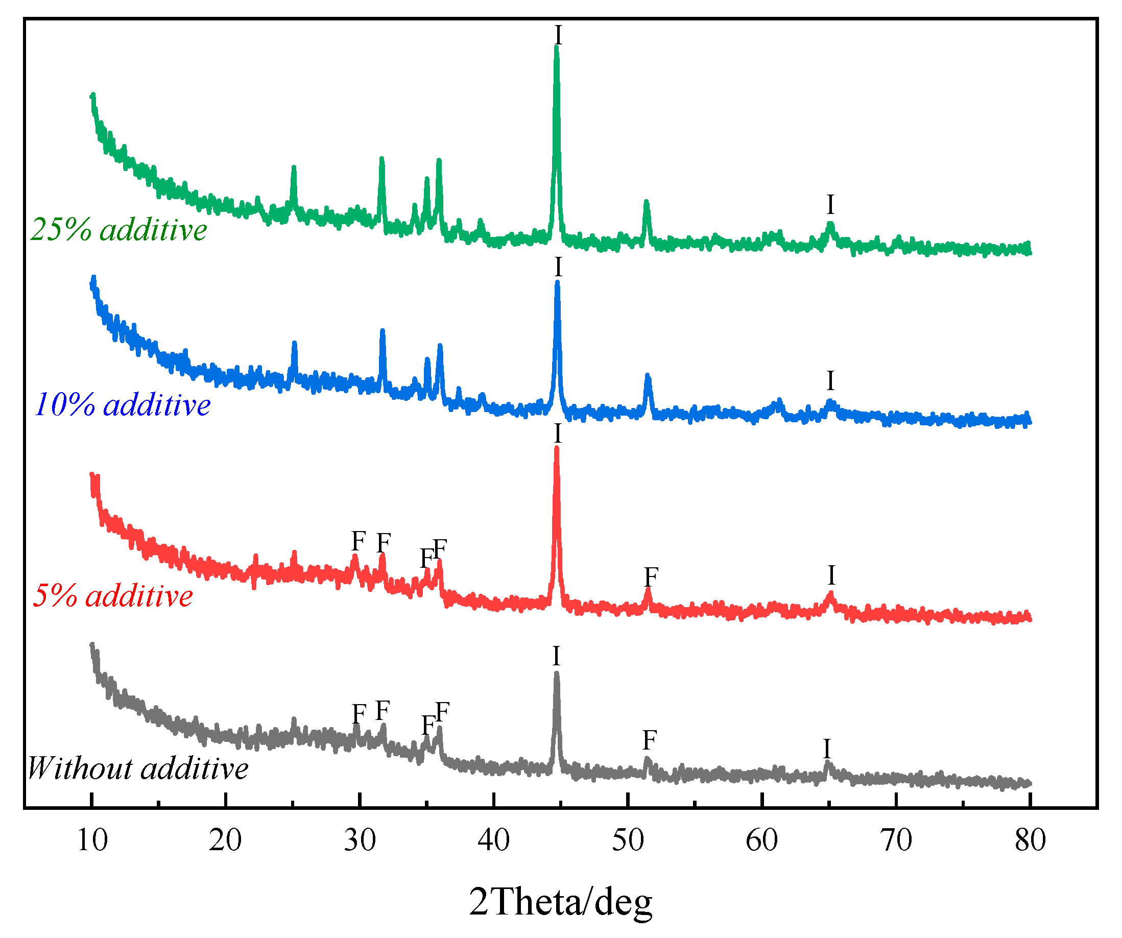 Minerals 11 00211 g009 Minerals 11 00211 g009