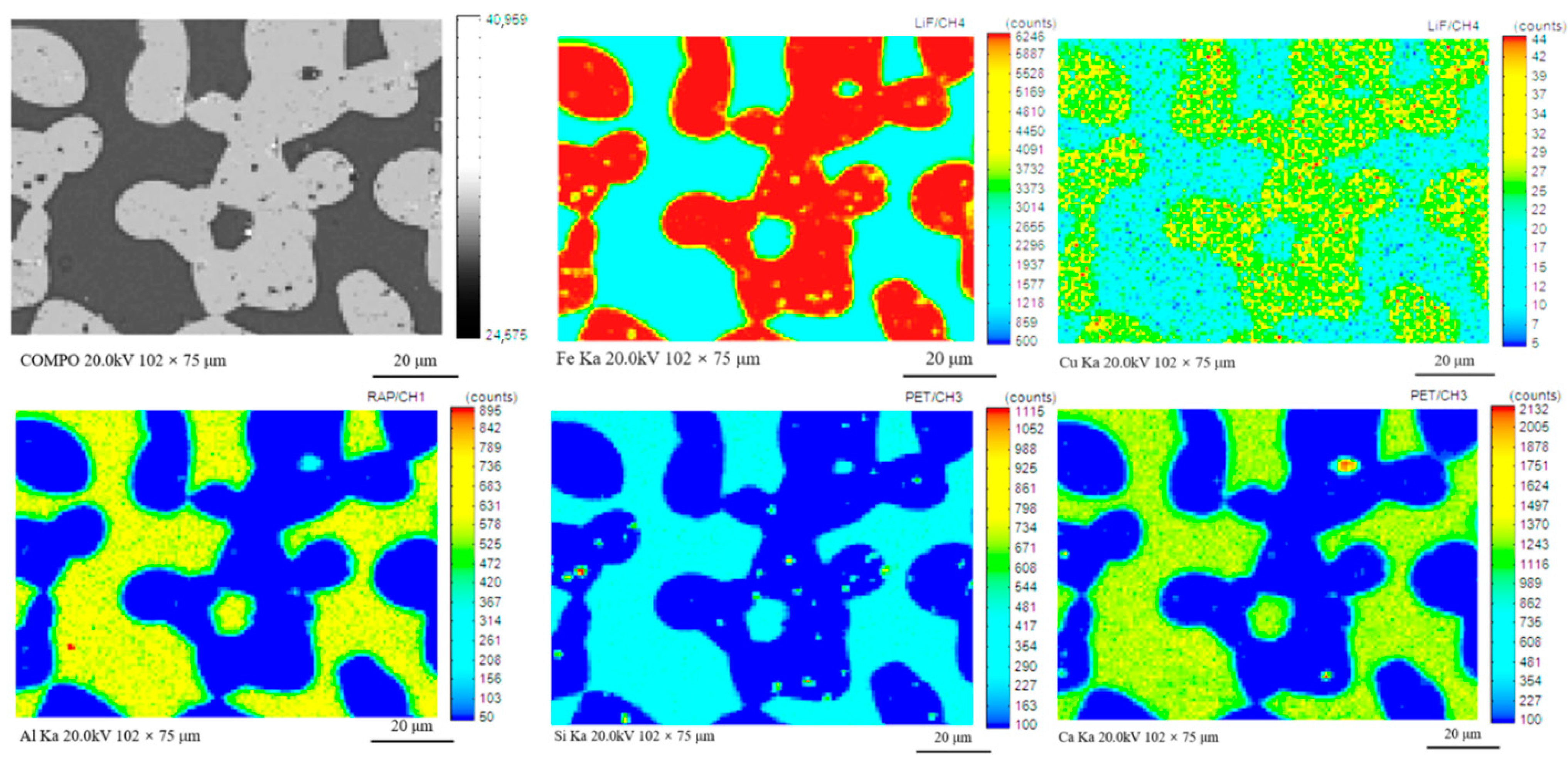 Minerals 11 00211 g010 Minerals 11 00211 g010