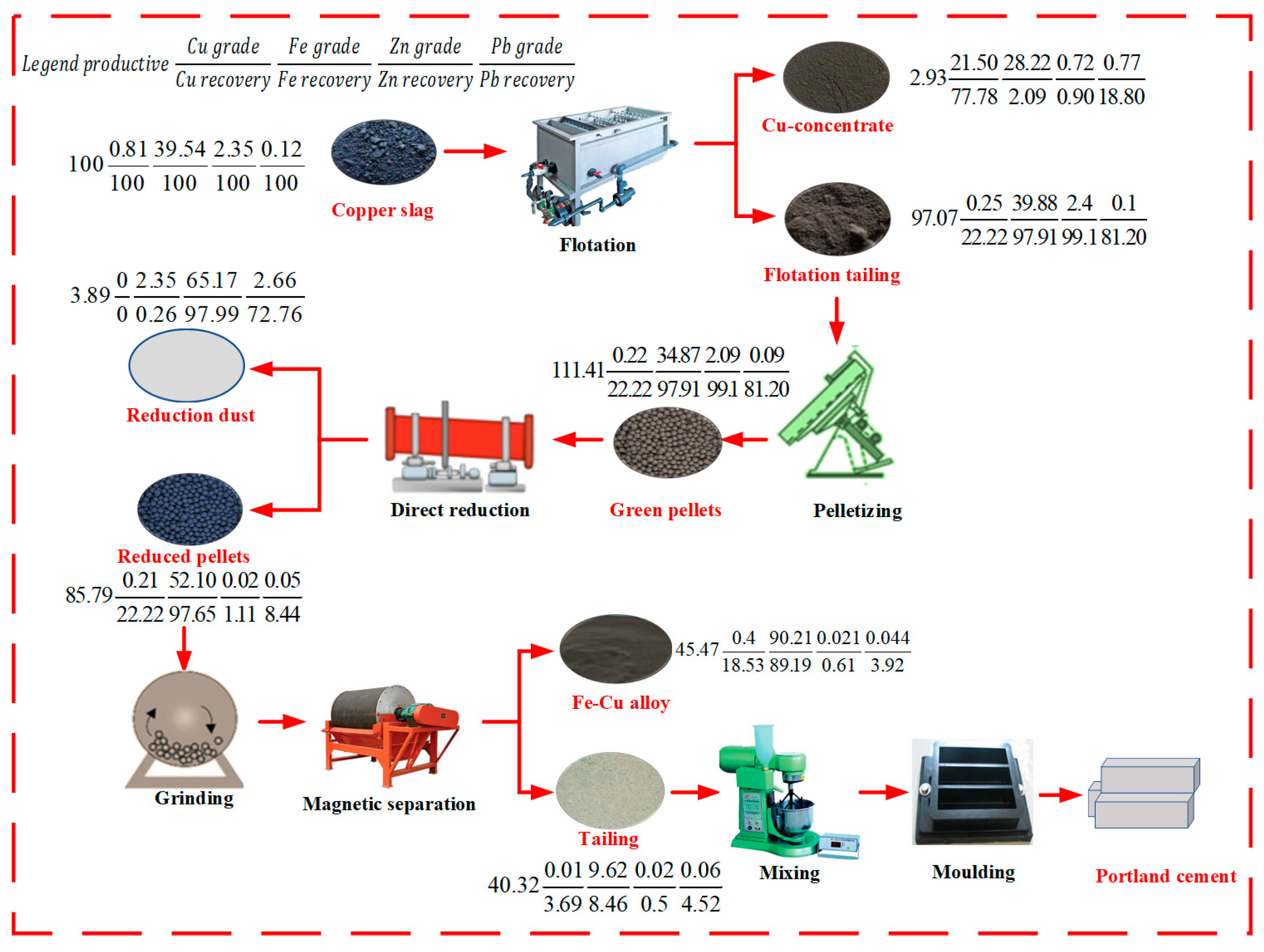Minerals 11 00211 g013 Minerals 11 00211 g013