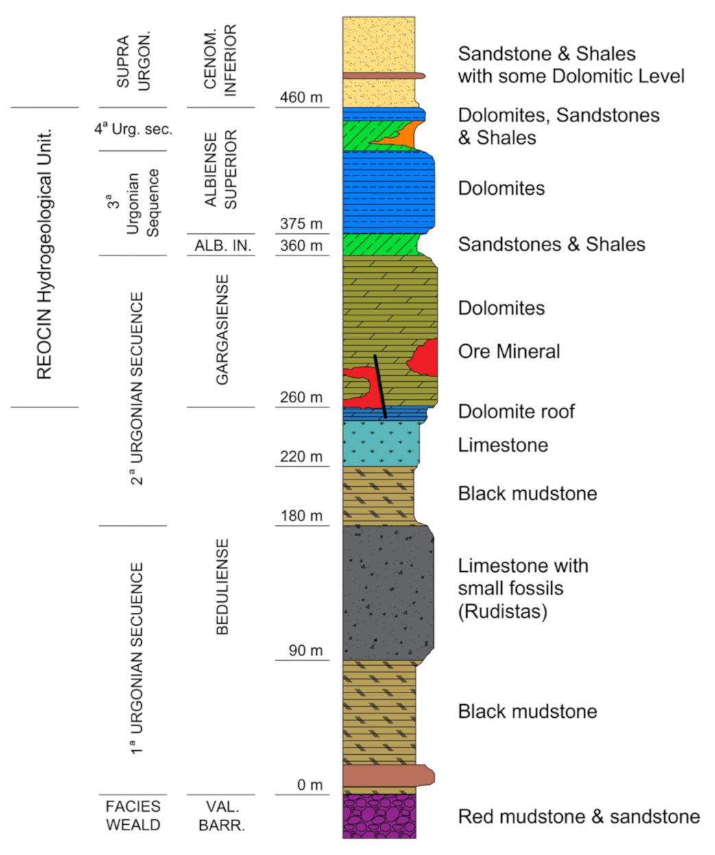 Minerals 11 00212 g002 Minerals 11 00212 g002