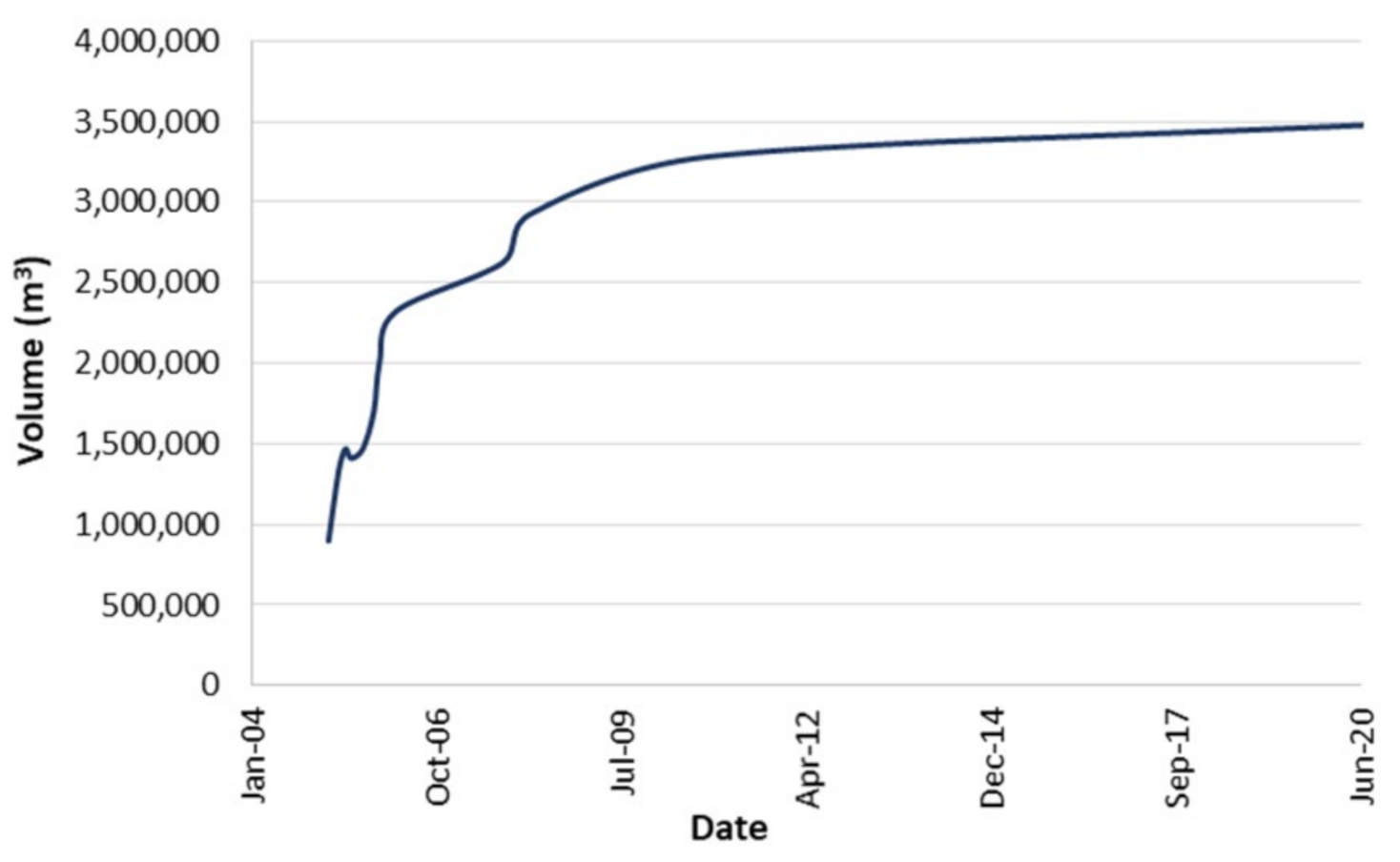 Minerals 11 00212 g007 Minerals 11 00212 g007