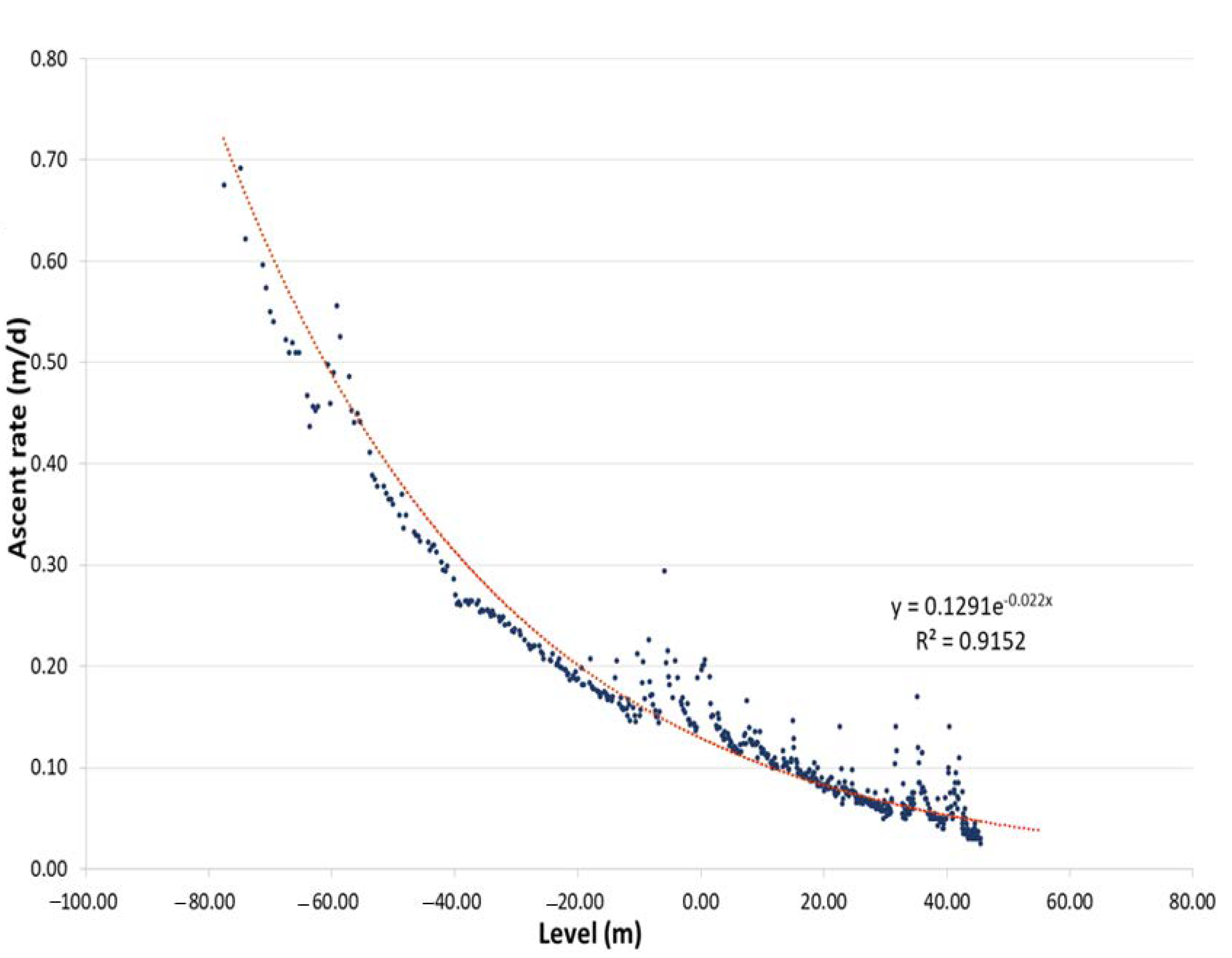 Minerals 11 00212 g008 Minerals 11 00212 g008