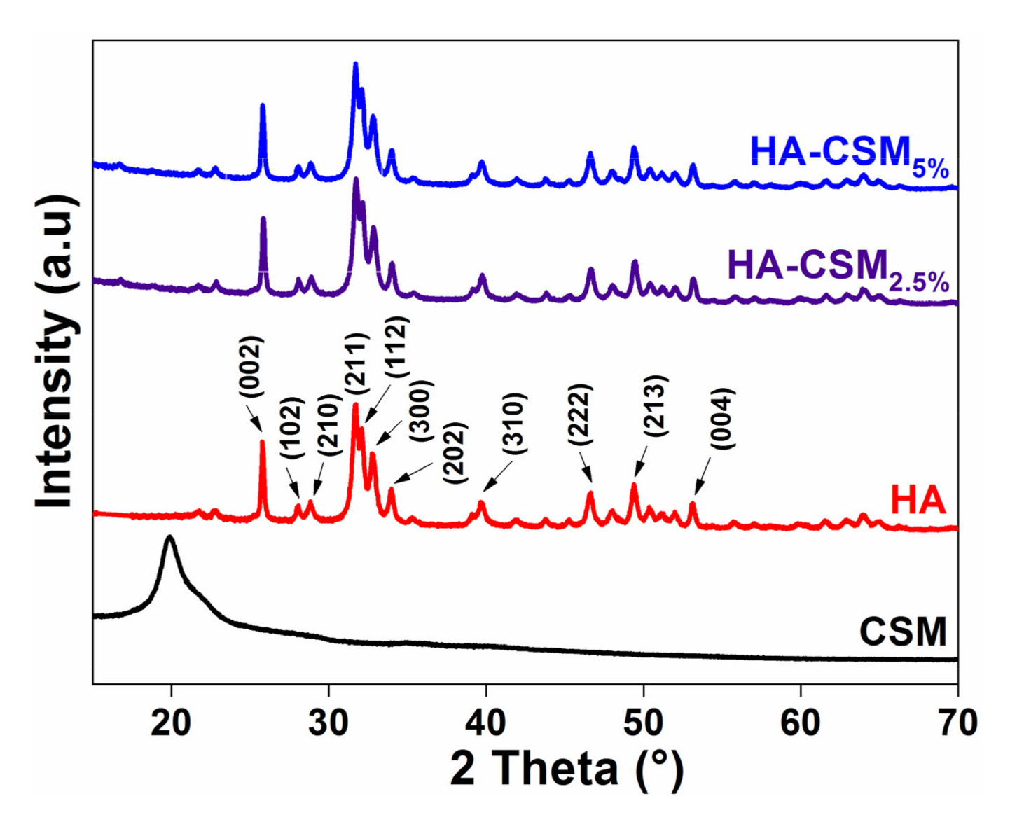Minerals 11 00213 g001