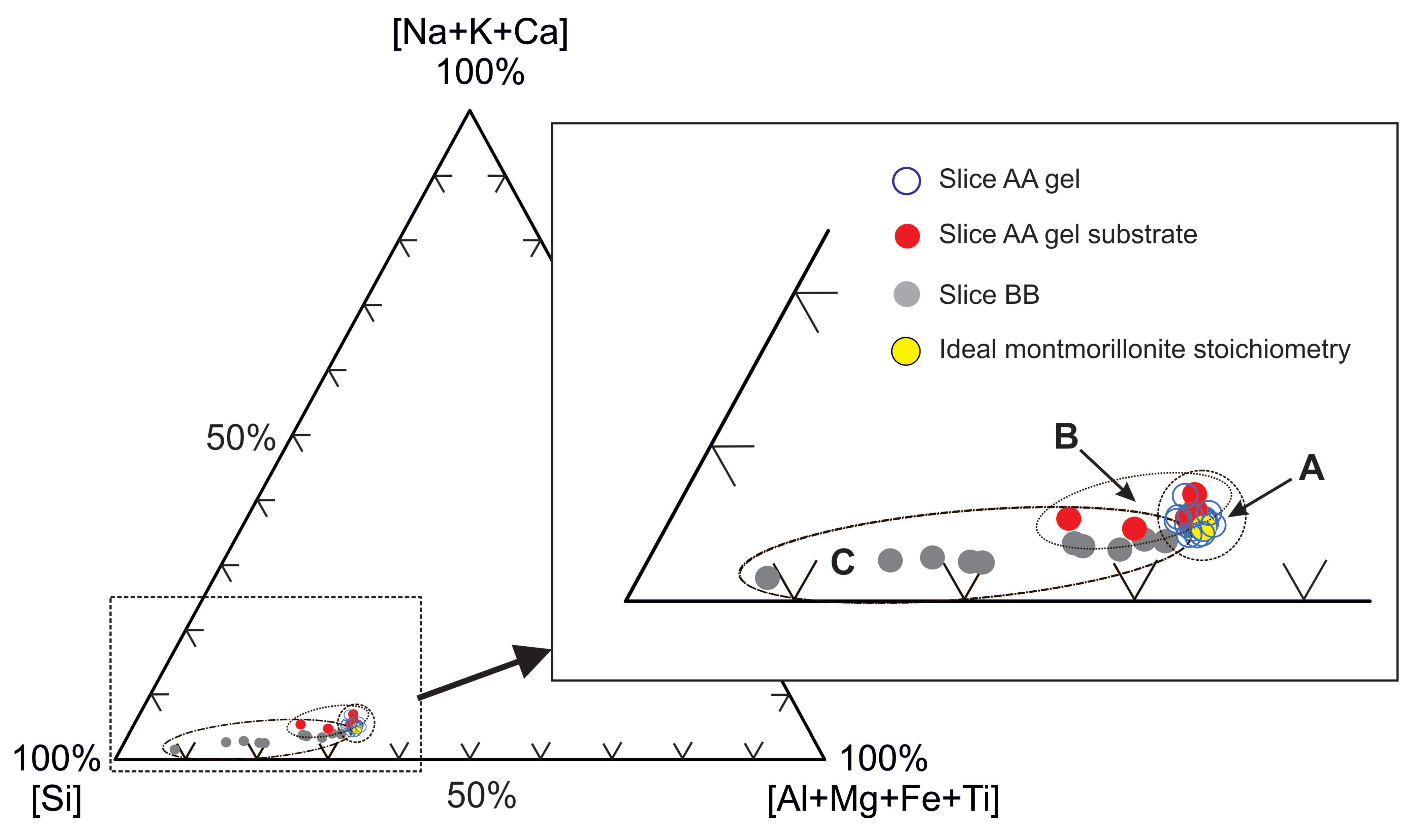 Minerals 11 00215 g007 Minerals 11 00215 g007