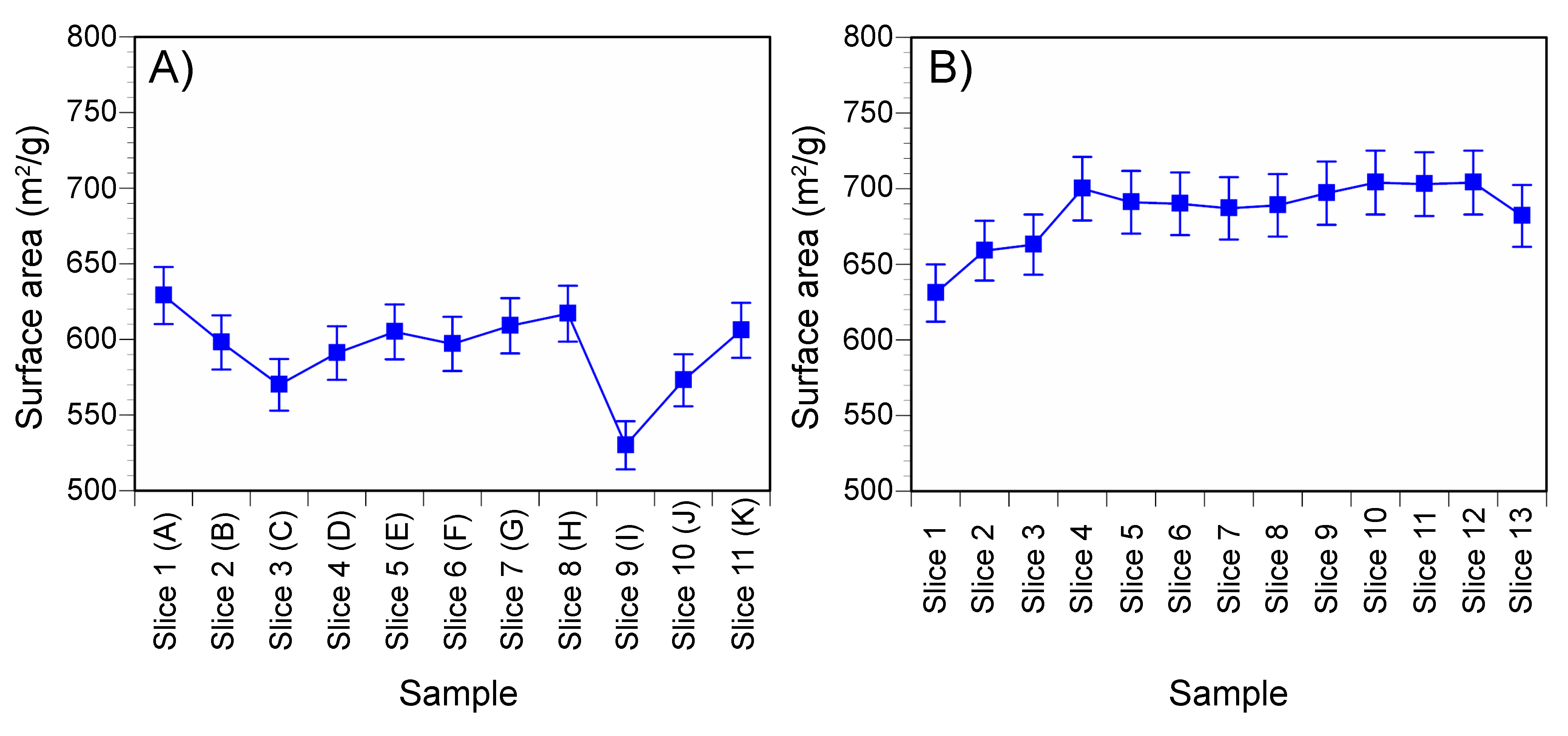 Minerals 11 00215 g009 Minerals 11 00215 g009