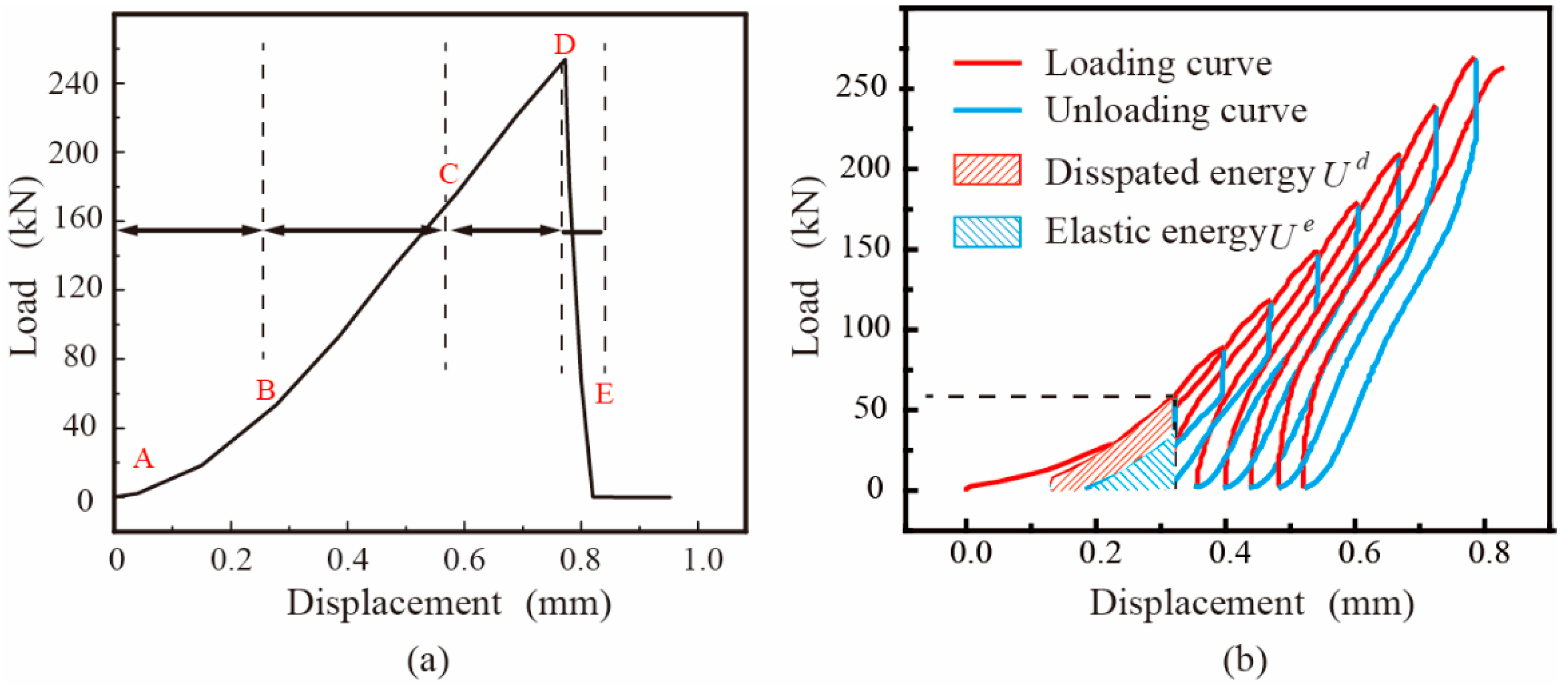 Minerals 11 00217 g003