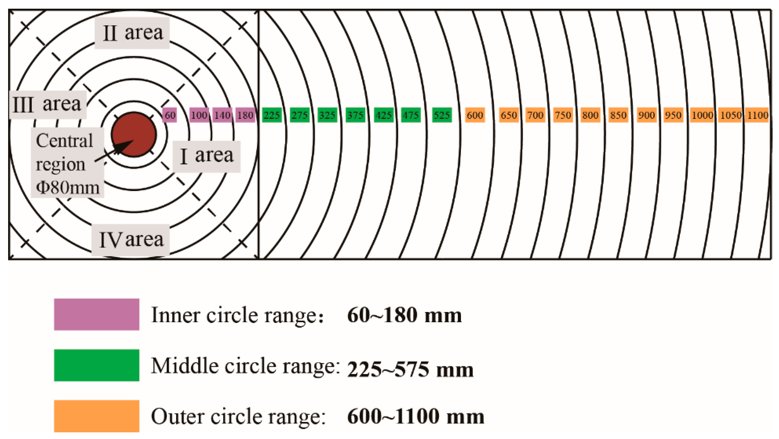 Minerals 11 00217 g007