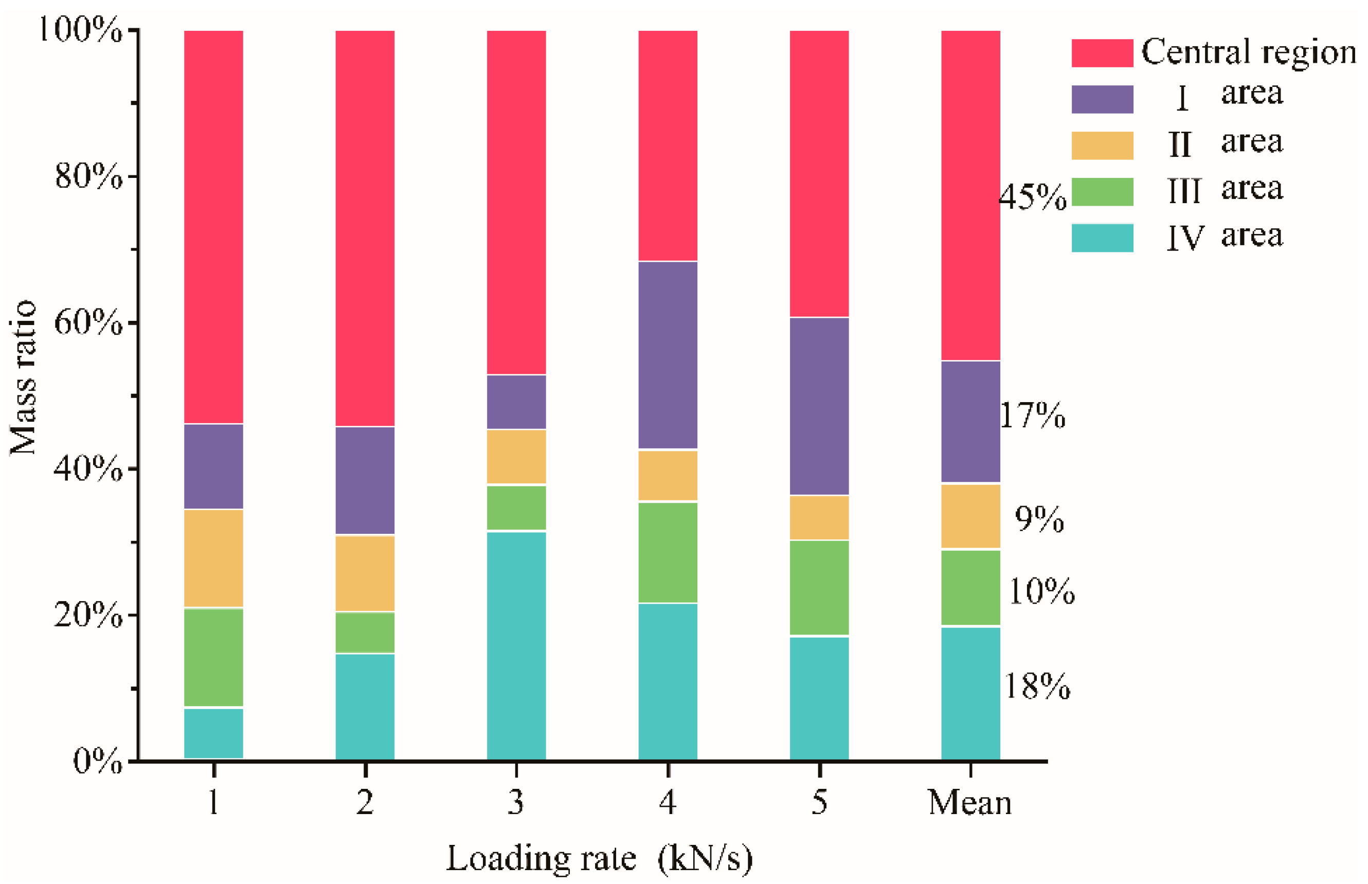 Minerals 11 00217 g008